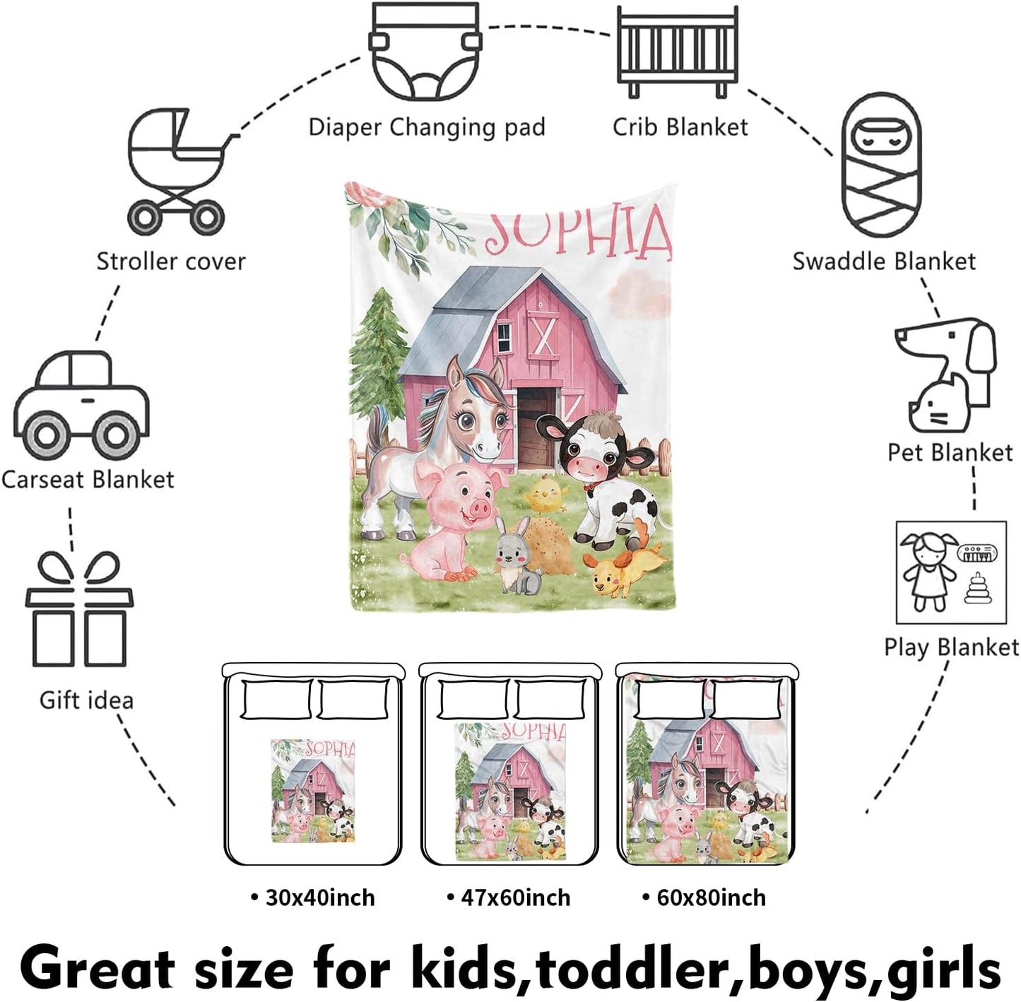 Custom Nursery Crib Bedding Set: Personalized Name 4 Piece Animal House Design Baby Crib Sets for Girls - Toddler Double Layer Blanket Set, Comfortable Crib Bed Sheets for Baby Toddlers