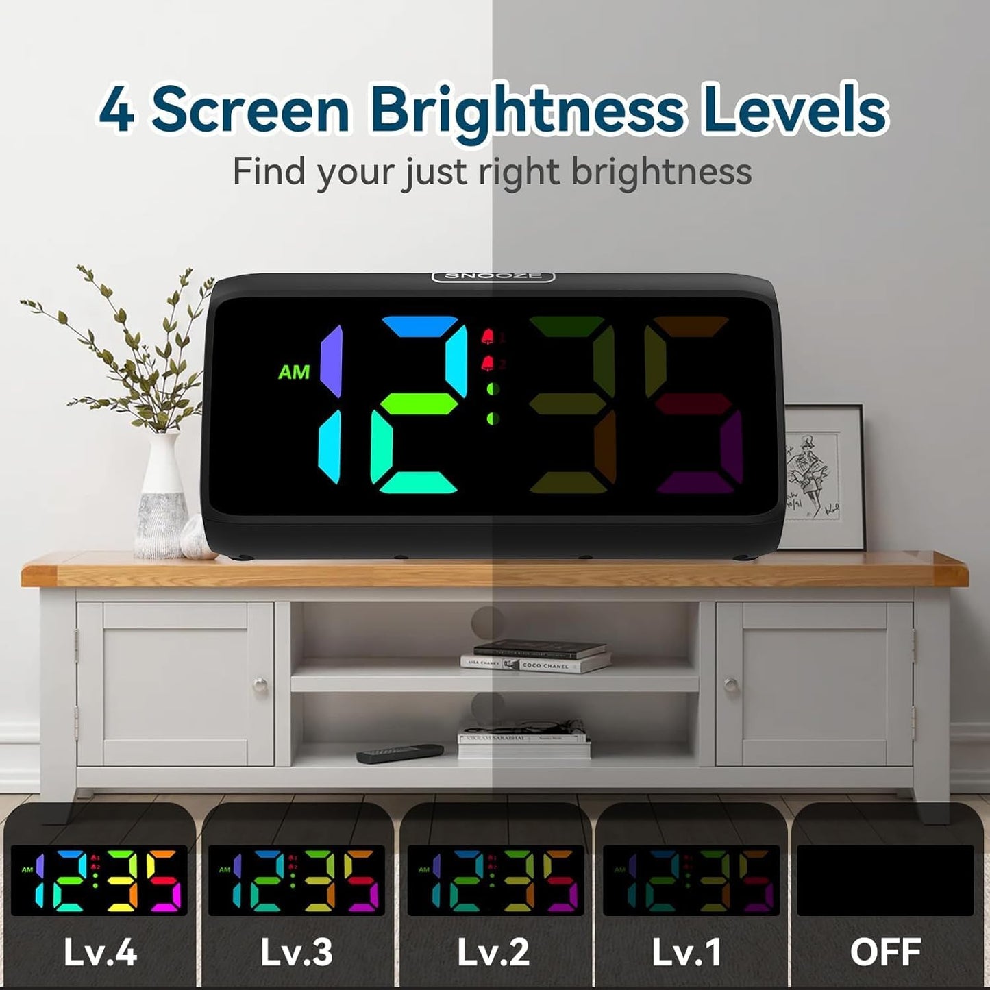 Netzu Loud Alarm Clock for Heavy Sleepers, RGB Alarm Clocks for Bedrooms Seniors Kids, Plug in Digital Clock with 5 Dimmers, 2 Alarms, 4 Volumes and Snooze