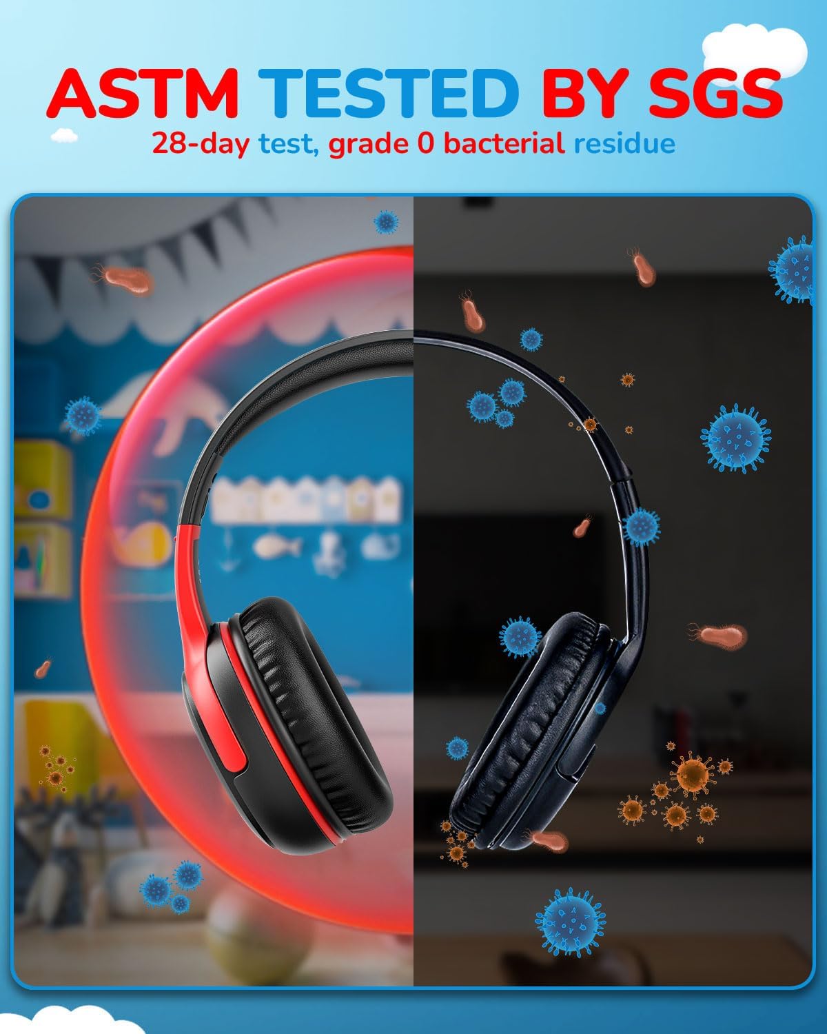 Kids Headphones Wired Toddler with Microphone, Over-Ear Headphones, 85/94dB Volume-Limiting, 3.5mm Jack, Foldable On-Ear Design - Safe & Comfortable for Learning & Entertainment