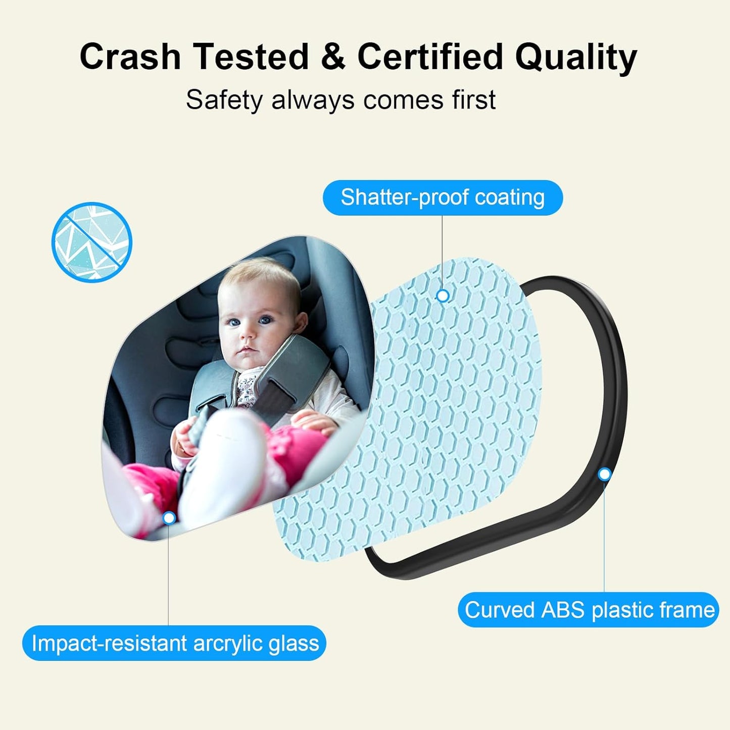 Baby Car Mirror, Safety Car Seat Mirror for Rear Facing Infant, Clear Wide View, 360°Rotation, Easily Observe the Baby Move, Secure, Shatterproof, Crash Tested and Certified (2-Pack)