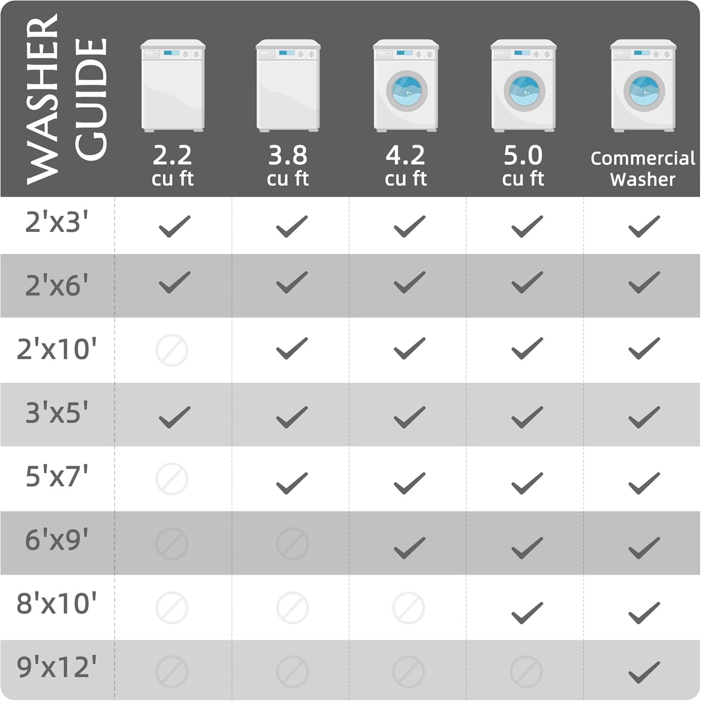 jinchan 9x12 Area Rugs for Living Room - Machine Washable Vintage Floral Distressed Design Stain Resistant Carpet Low Pile Non-Slip Large Rug for Bedroom Dining Room Home Office (9‘x12',Grey)