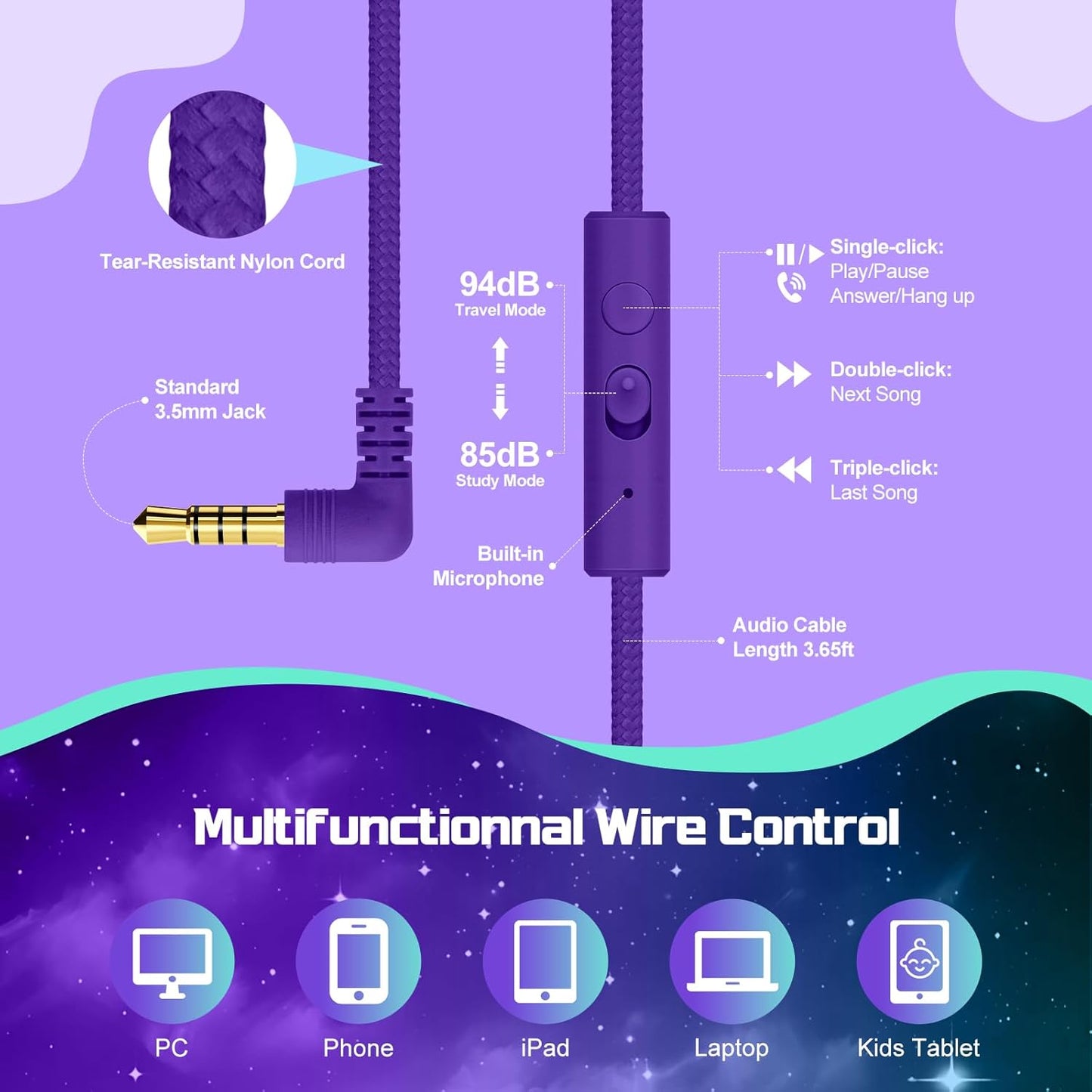 QearFun Kids Headphones Wired with Mic, 85/94dB Safe Volume Limit, Foldable Over Ear, Tangle-Free Cord & Sharing Port, Wired On-Ear Headset for School, Chromebook, Tablet, Travel - Boys & Girls