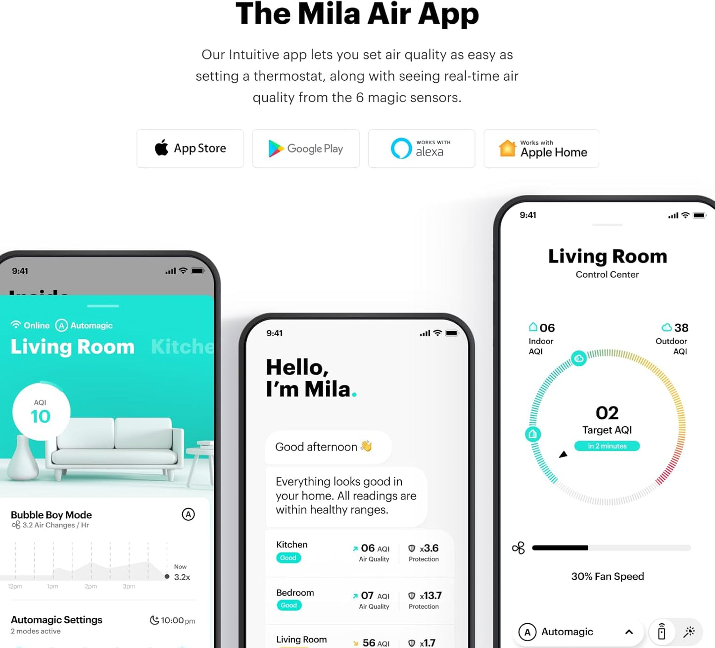 Mila Air Mini Authentic Critter Cuddler H13 HEPA & Carbon Home Replacement Filter, Reduces Pet Odors, Removes Dust & Dander, Ideal for Large Room or Bedroom