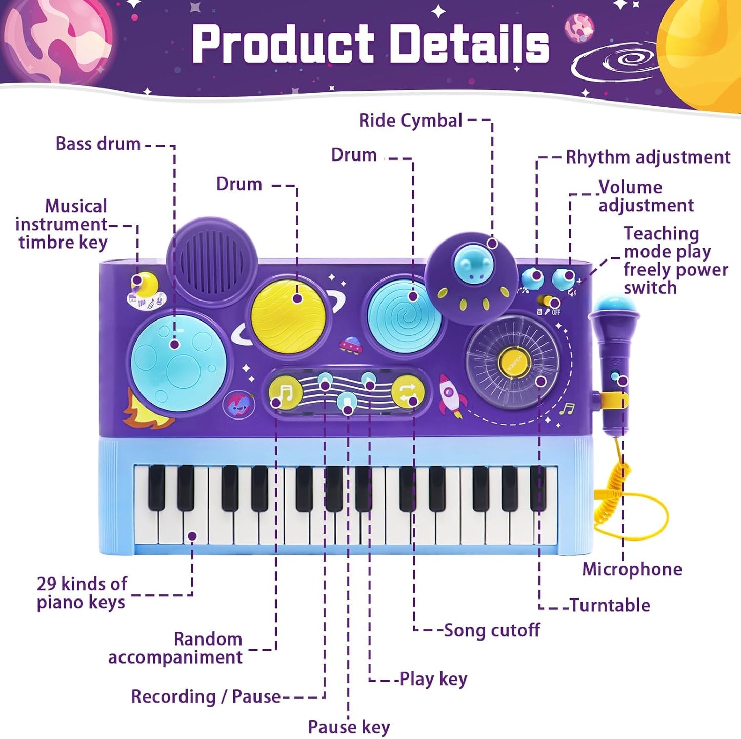 Mostop Toddler Musical Toys 5 in 1 Piano Keyboard Xylophone Drum with Microphone, DJ Table Instruments Learning Toys with Lights for Boys Girls Age 2-5, Kids Piano Drum Set Christmas Birthday Gift
