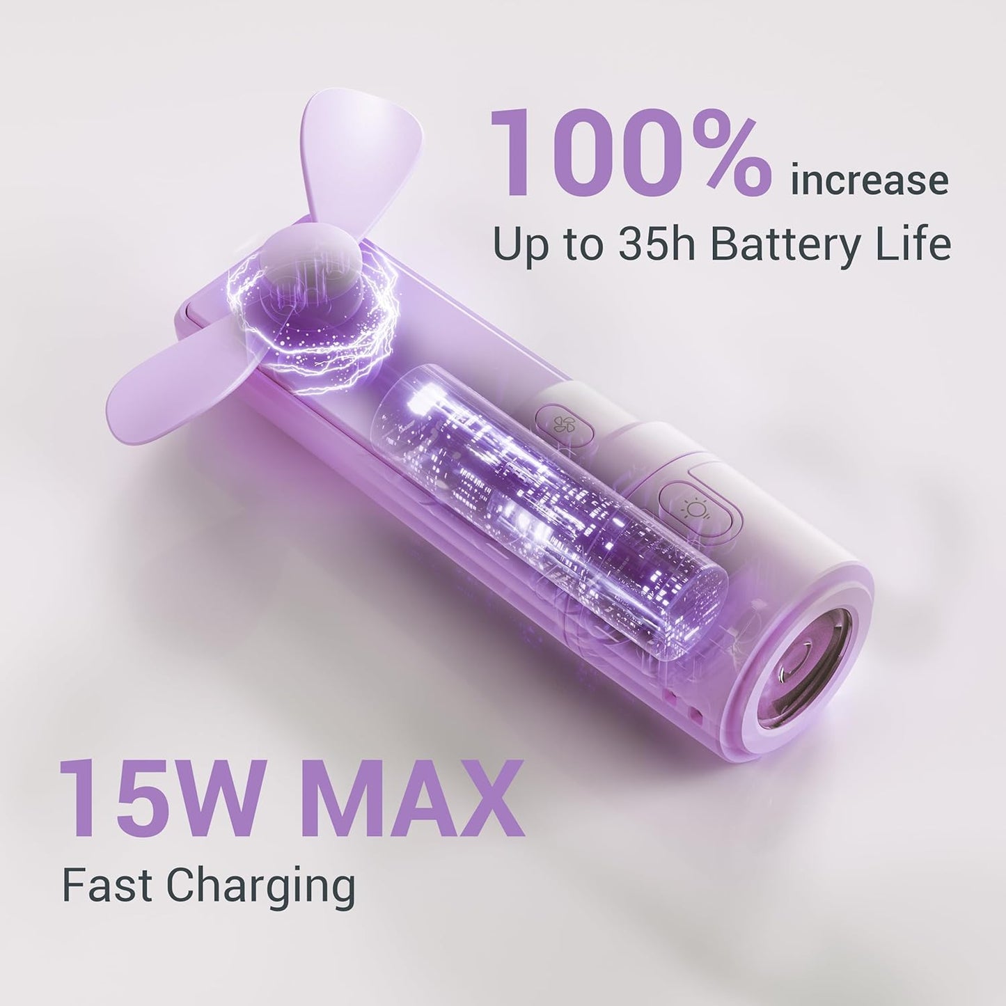 Airluxe Mini 3-in-1 Portable Fan Rechargeable- Handheld Fan with 35-Hour Battery Life, Fast Charging Power Bank&Flashlight- Personal Fan for Travel, Vacation, and Festival Essentials Purple