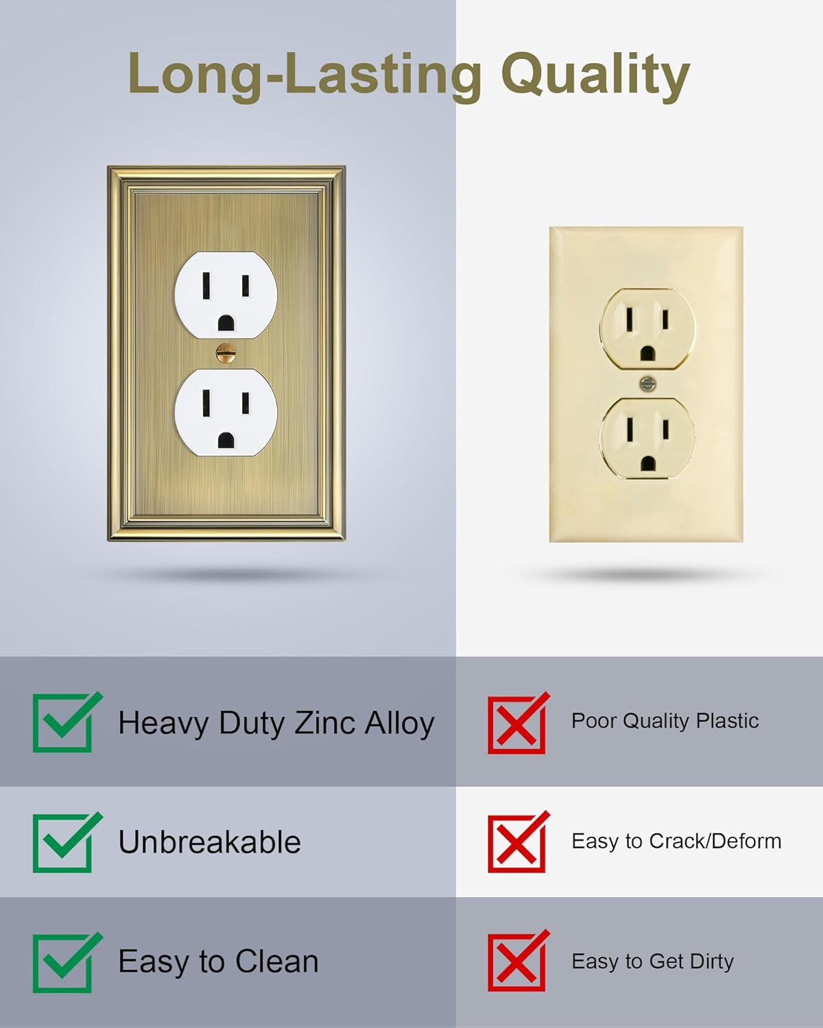 4-Pack Duplex Outlet Covers, Decorative Wall Plates for Electrical Outlets, Antique Brass Switch Plates and Outlet Covers, Durable Zinc Alloy Receptacle Cover, Corrosion Resistant