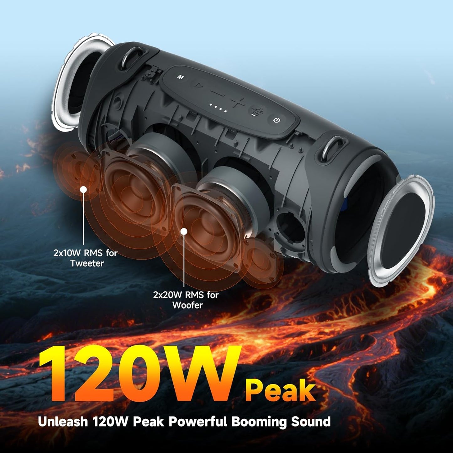 Portable Bluetooth Speaker,IPX7 Waterproof 80W Loud Stereo Sound Wireless Outdoor Speaker for Pool,Shower,Camping Bike Use,8H Playtime