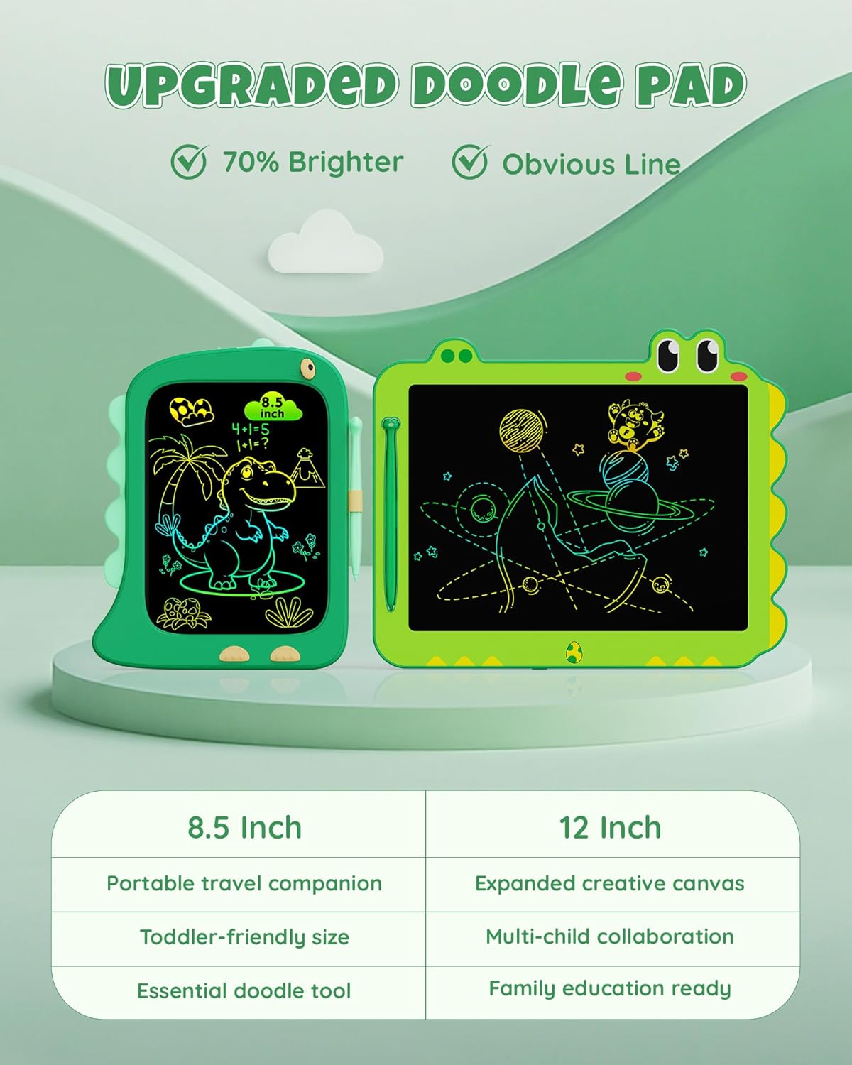Kikapabi LCD Writing Tablet, Dinosaur Toys Gifts for Boys Age 3 4 5 6 7 Year Old, 8.5inch Colorful Doodle Board Pad for Kids, Birthday Toddler Toy Age 3-7 Portable Travel Drawing Green