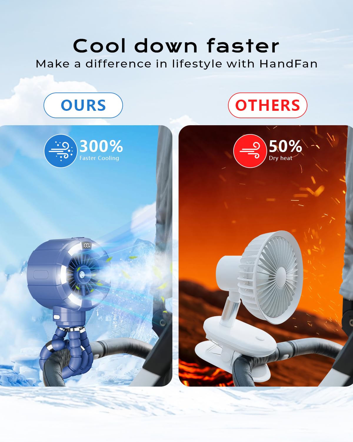 6000mAh Misting Fan for Stroller, 3 Speeds Portable Clip Fan with Intermittent/Continuous Spray, 14H Cooling, Detachable Mount, Timer & Night Light for Baby (100ML Water Tank)-Darblue