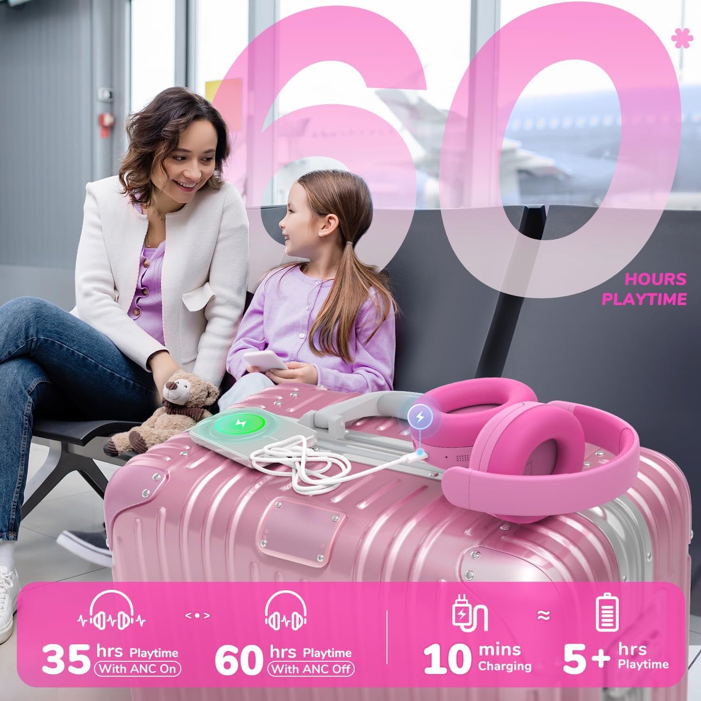 iClever BTH20 Active Noise Cancelling Headphones for Kids, 60H Play Time,Type C Fast Charging, Safe Volume 80dBA, Bluetooth5.4, Award-Winning Kids Headphones Wireless for iPad Tablet Airplane, Pink