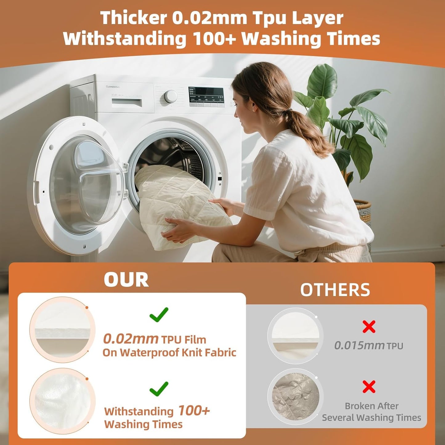 Lofe Organic Cotton King Mattress Protector - Top&Side 100% Waterproof Mattress Protectors, Breathable Organic Mattress Protector, Noiseless King Mattress Protectors Waterproof 80x76x17 in