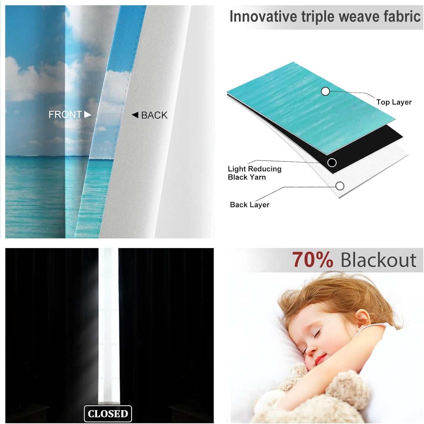 Aimego Ocean Beach Blackout Curtains Tropical Seaside Theme Blue Sea Sky Window Drapes Decor for Bedroom Living Room Grommet Top Room Darkening Curtains 2 Panel Set, 52" X 63"