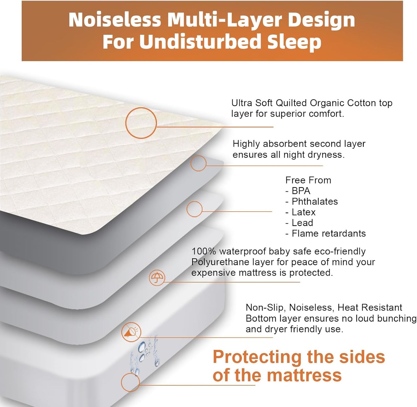 Lofe Organic Cotton Queen Mattres Protectors - Top&Side 100% Waterproof Mattress Protectors, Breathable Organic Mattress Protector, Noiseless Queen Mattress Protector Waterproof 80x60x17 in