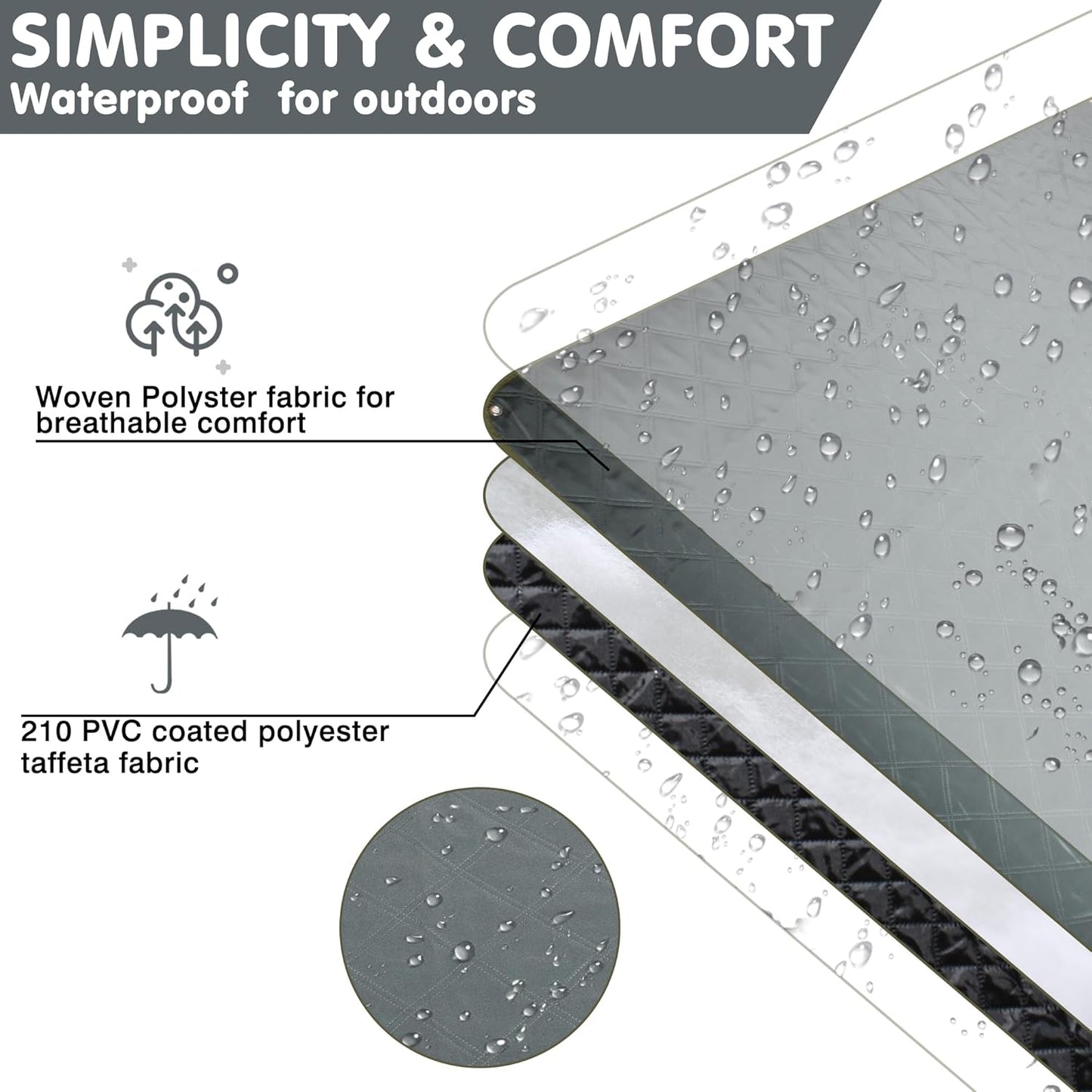 Waterproof Picnic Blanket 80 * 60 in Portable with Carry Strap for Beach Mat or Family Outdoor Camping Party, Park Blanket for Grass Park, Hiking, Travel