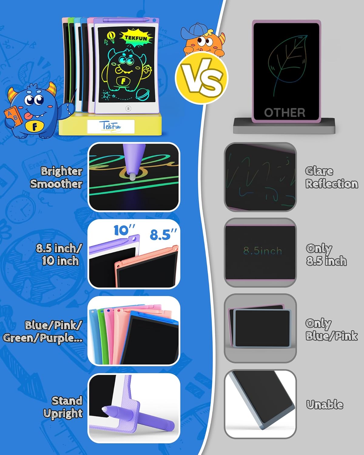 TEKFUN 10in 2 Pack LCD Writing Tablet Coloring Doodle Board Drawing Sketch Pad for Kids with Anti-Lost Stylus, Car Trip Educational Kids Toys Birthday for 3 4 5 6 7 Girls Toddlers