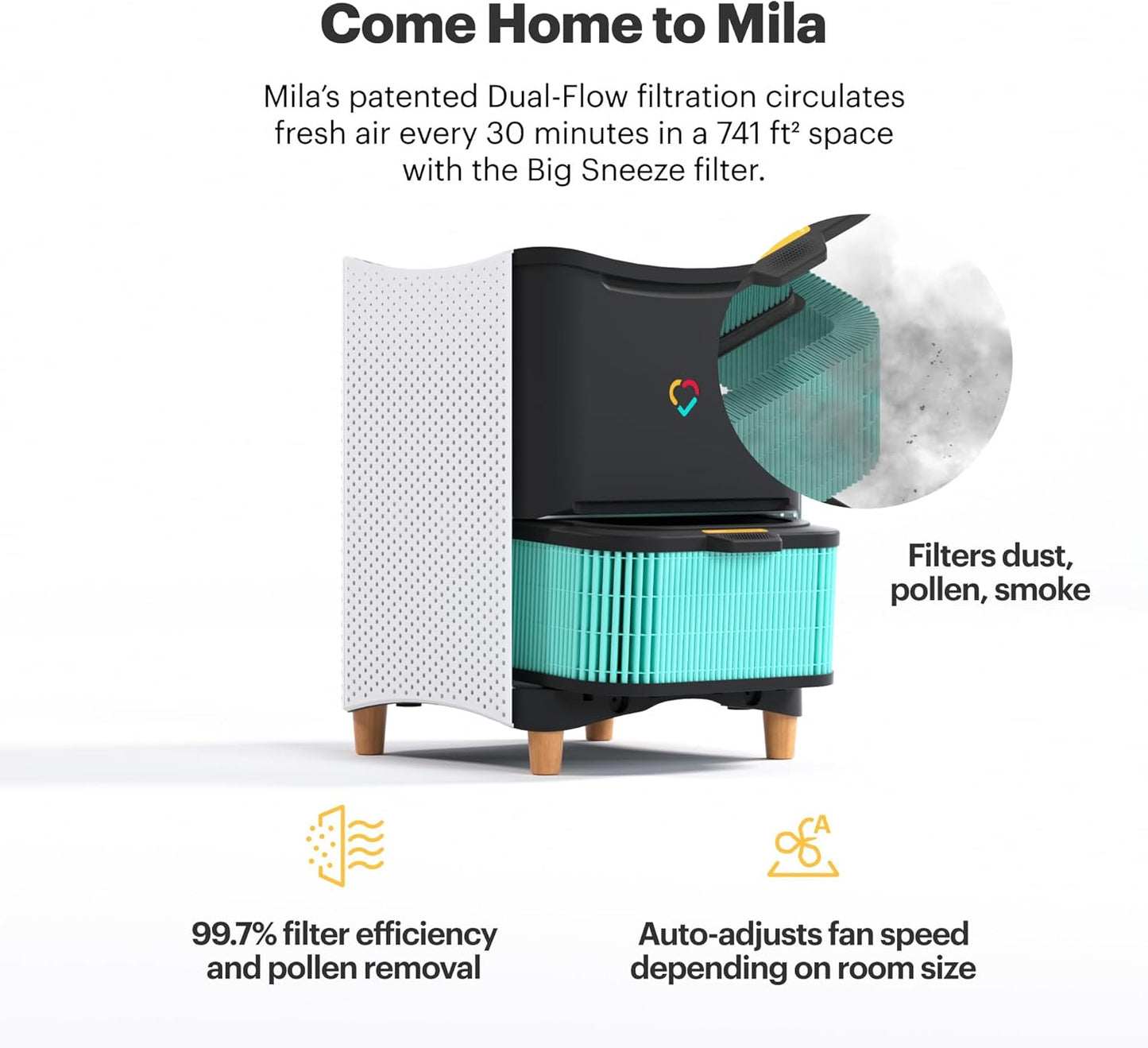 Mila Air Mini Authentic Big Sneeze H13 HEPA Home Replacement Filter for Allergies, Removes Dust, Pollen, Dander, Ideal for Large Room or Bedroom