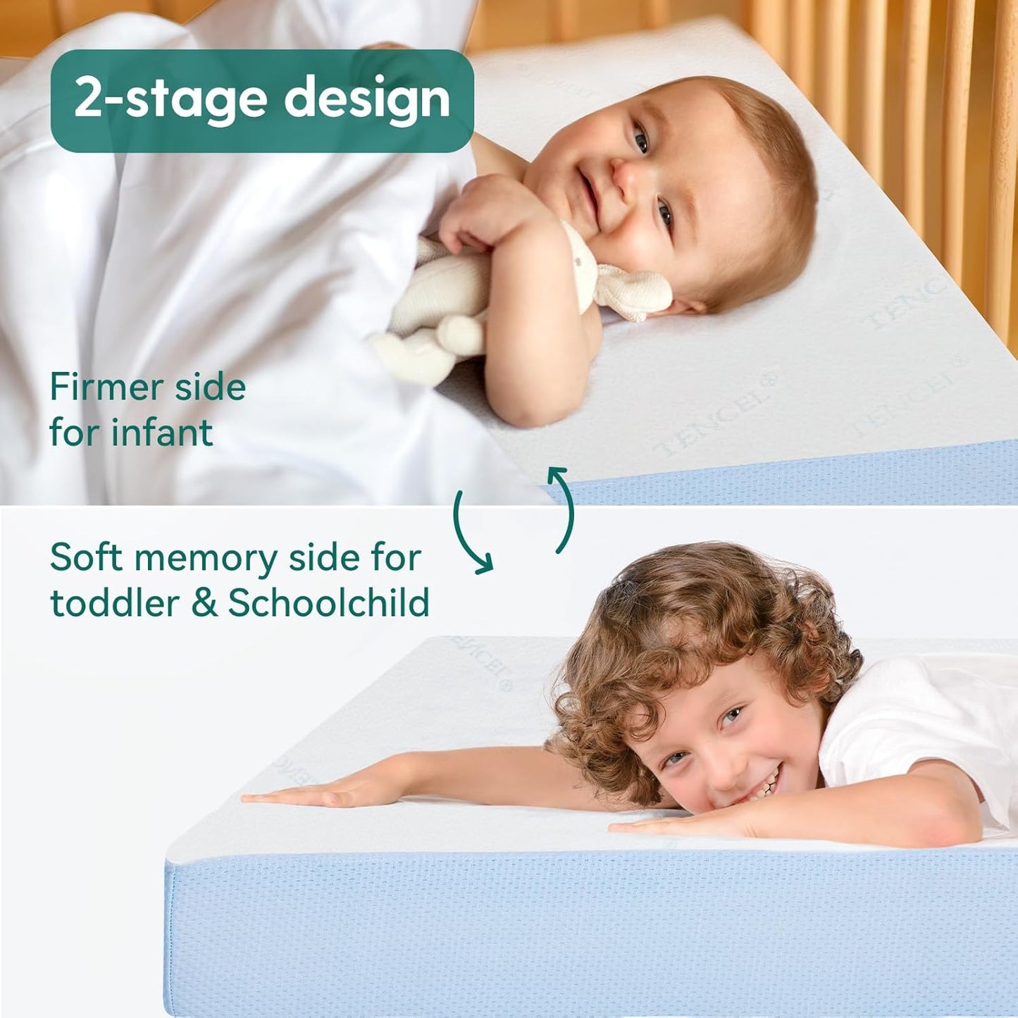 BABELIO Toddler Mattress for Crib Memory Foam 2 Stage Standard Size, with Removable Waterproof Cover Blue and White
