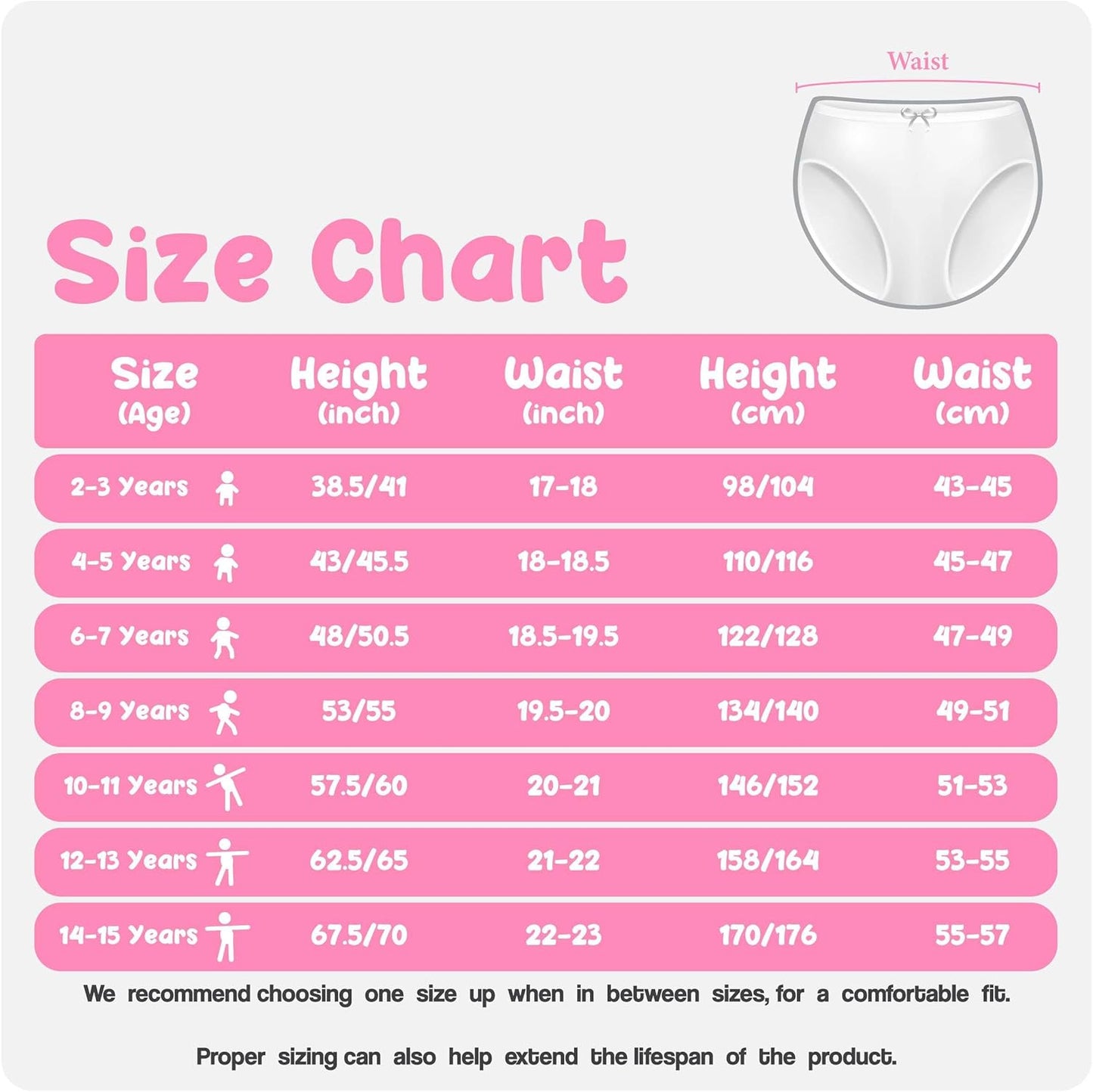 Donella Girls' Soft Cotton Underwear - Kids Bikini Brief Panties for Girls and Toddlers 5-Pack, Age: 2-15