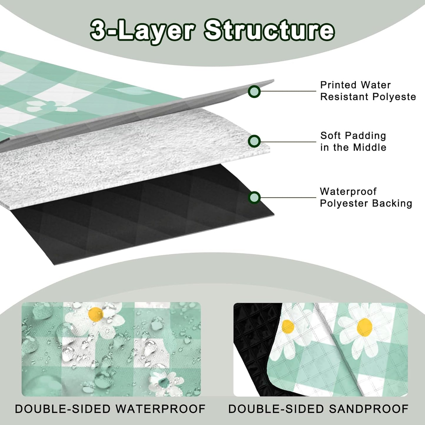 Extra Large Picnic Blanket Waterproof,80"x 80"Foldable Machine Washable Beach Blanket,Outdoor Blanket for 6-8 Adults,Suitable for Indoor Crawling,Park Beach,Camping,Hiking,Family Travel(Light green)