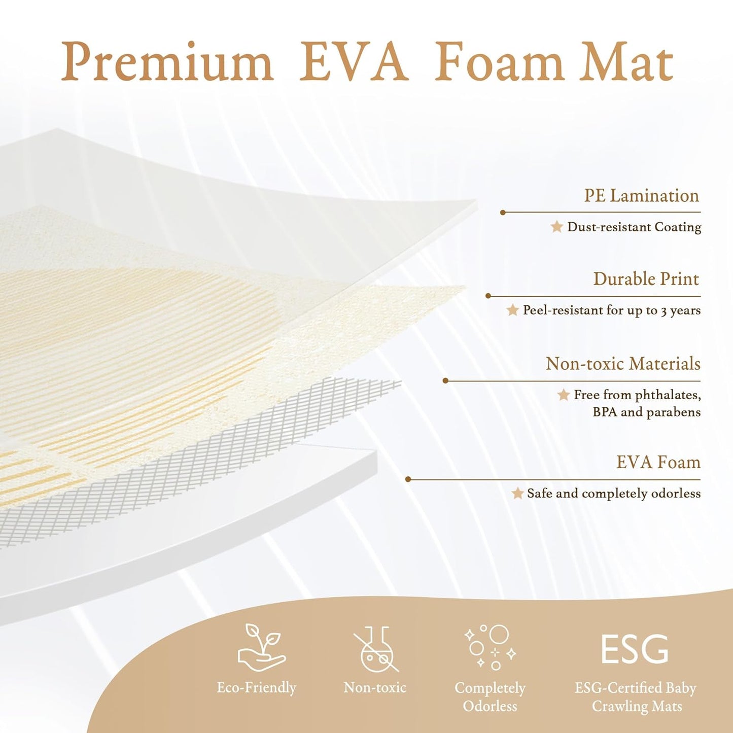 Premium Exercise & Baby Foam Play Mats - Stylish & Large Non-Toxic Odorless Floor Mat - 6 Tiles - Spacious 6ft x 4ft - Peel-Resistant Reinforced, Soft Thick, Waterproof - Ecru Linen