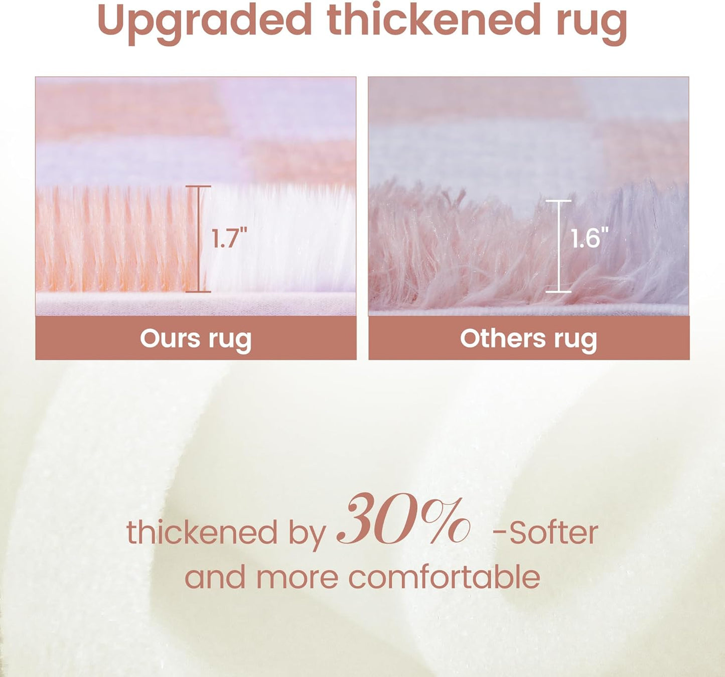 Super Soft Rug for Bedroom, 3x5 Ft Pink and White Area Rug Classic Checkered Shaggy Anti-Skid High Pile Soft Fluffy Rug Fuzzy Carpet for Living Room Bedroom Kids Room Nursery, Dorm Home Decor