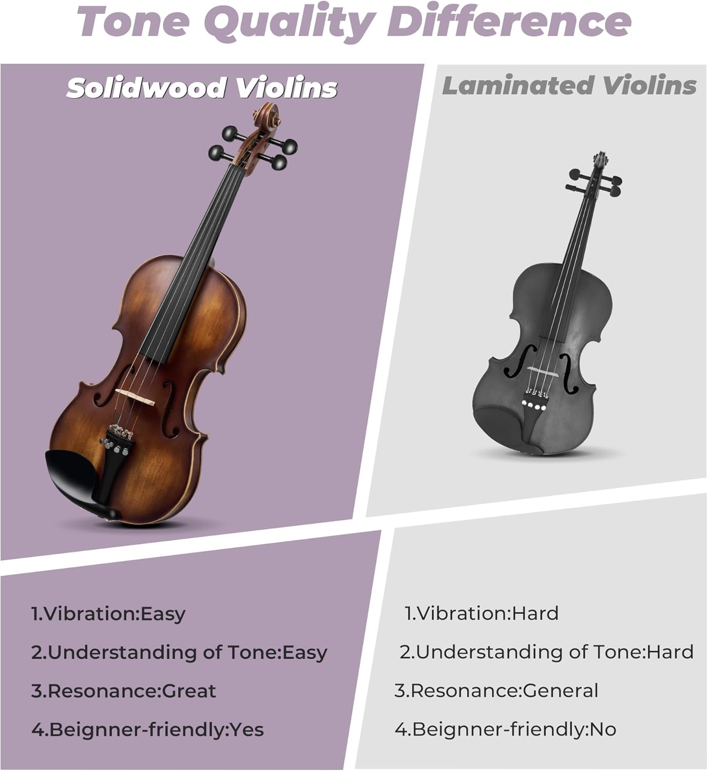 Vangoa Violin 4/4 Full Size Set, Varnish Fiddle Solid Wood for Professional Adults Senior Intermediate Beginners Student Starter Acoustic Violins Kit Outfit with Ebony Fitted, Hard Case, Right Handed