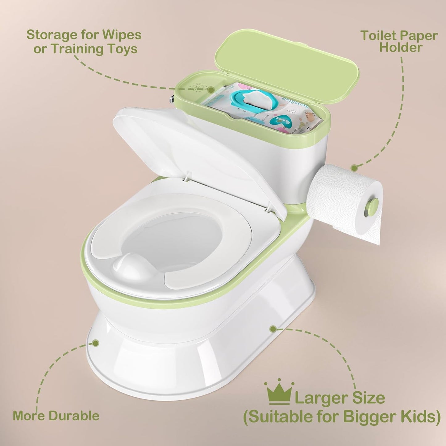 2-in-1 Toddler Potty Training Toilet - Larger Potty Chair & Detachable Training Seat for Boys & Girls Ages 1-3 with Flushing Sound, Wipes Storage, Toilet Paper Holder - Green