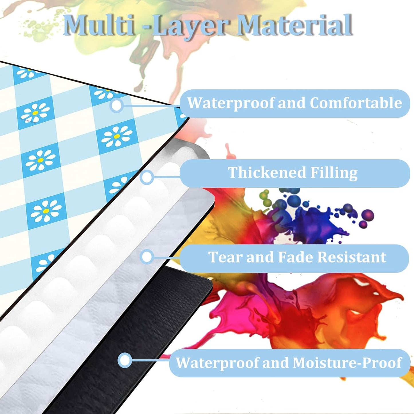 Extra Large Picnic Blanket Waterproof,80"x 80"Foldable Machine Washable Beach Blankets,Outdoor Blanket for 6-8 Adults,Picnic Mat Suitable for Indoor Crawling,Park Beach,Camping,Hiking,Travel( Blue)