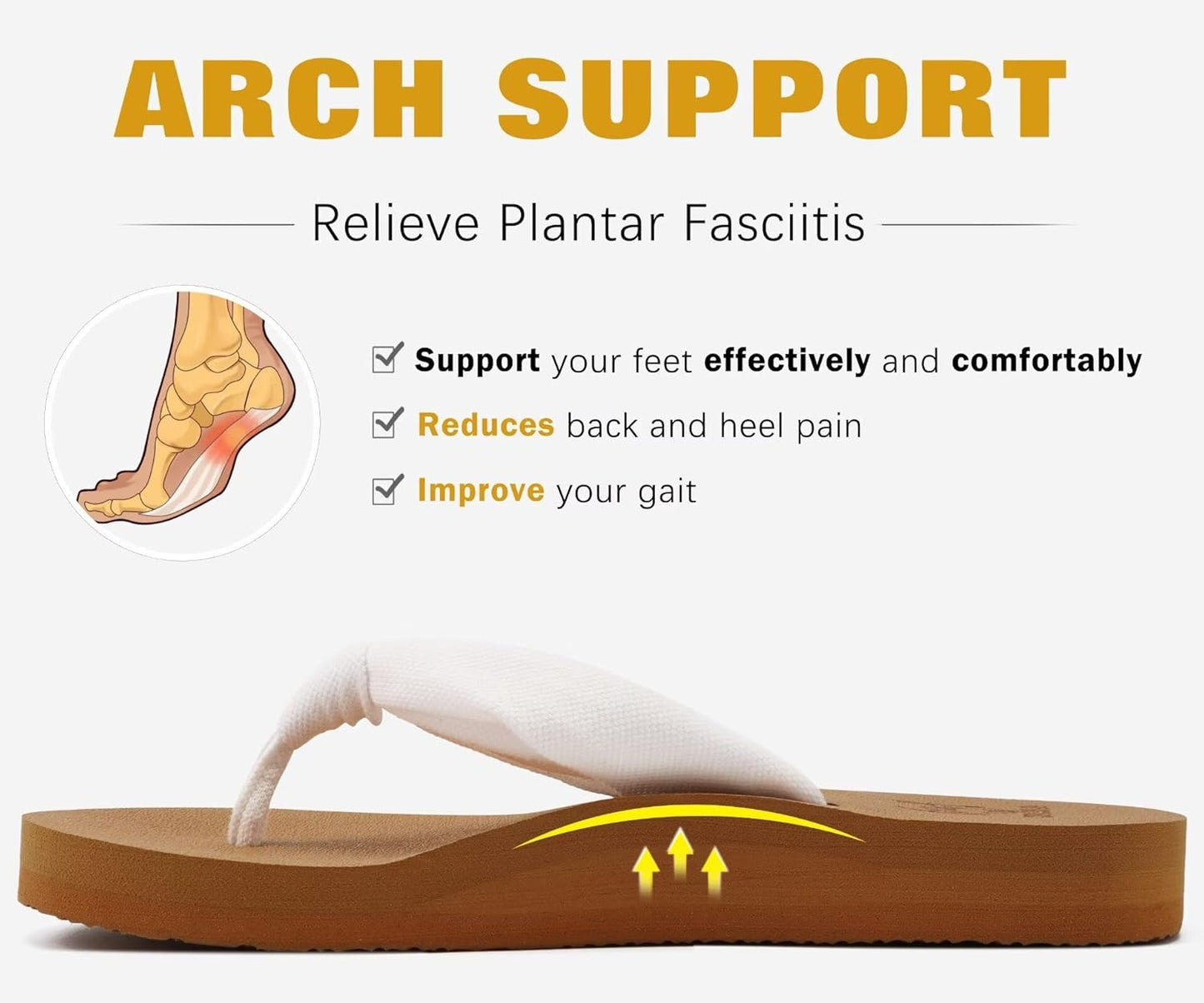 KuaiLu Flip Flops for Women with Arch Support Yoga Mat Comfortable Summer Beach Walking Thong Cushion Sandals Slip On Indoor Outdoor