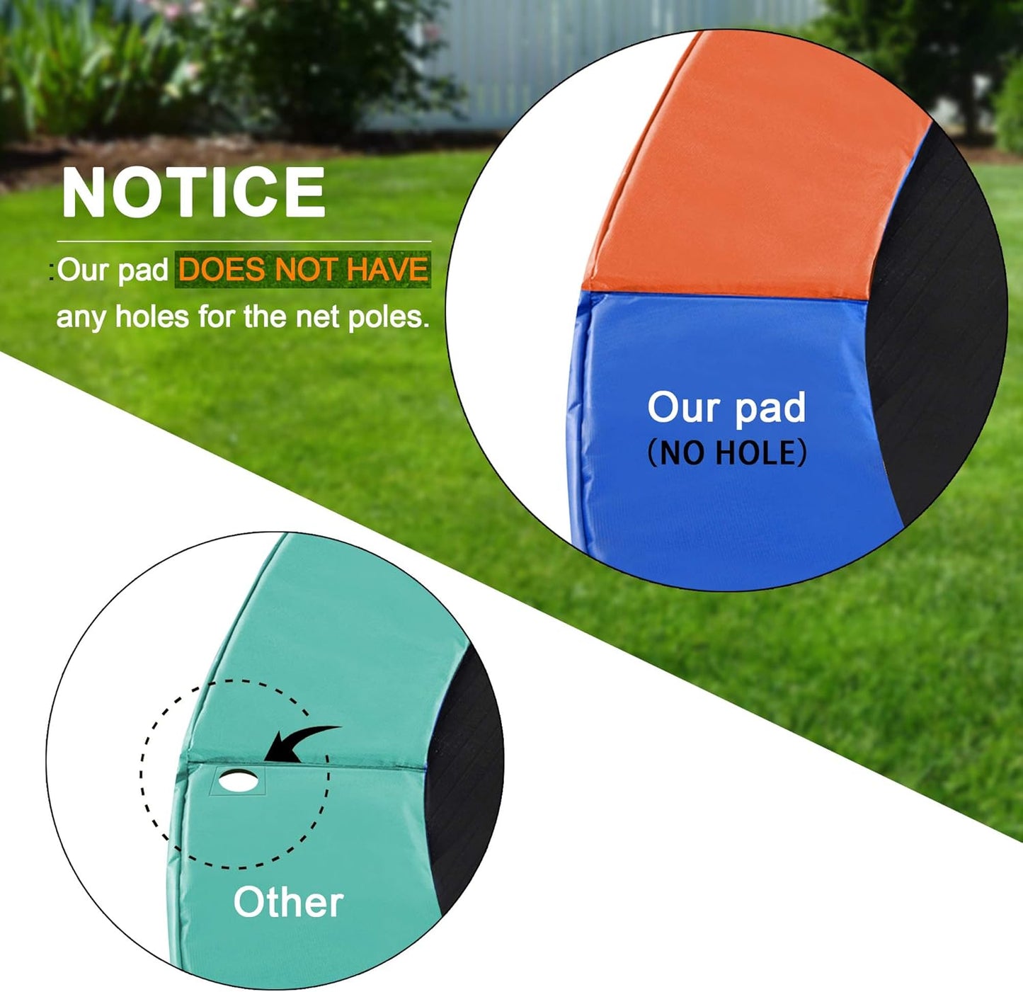 ExacMe Trampoline Pad Replacement 16 15 14 13 12 10 8 Foot, Waterproof Safety Spring Cover Round Frame Pad, No Hole for Pole