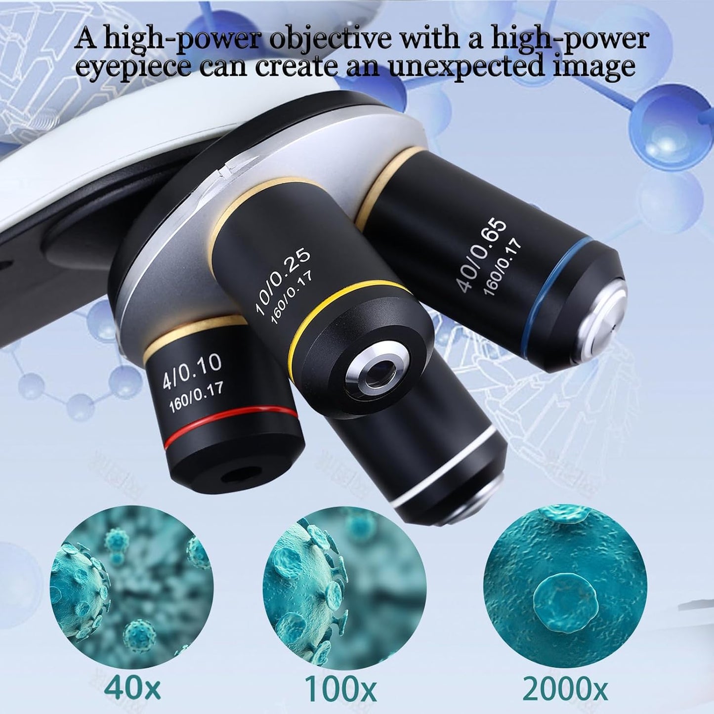 40X-2500X Microscope Laboratory Microscope for Adults with LED, Double 3D Mechanical Stage, Abbe Spotting Scope for Students Children Adults Laboratory Education Science Doppelt Tisch