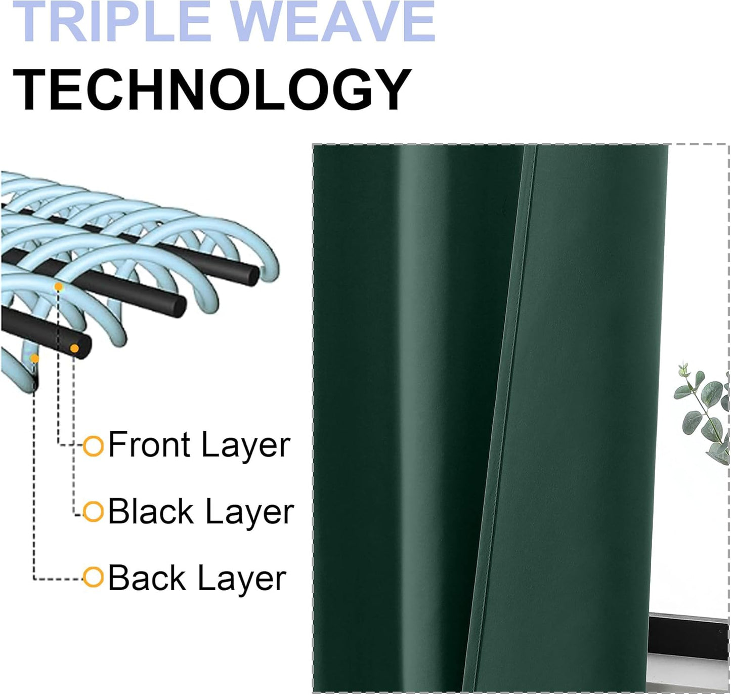 Simplebrand Ava Ever Green Short Blackout Curtains for Bedroom 54 Inches Long 2 Panels Set, Solid Thermal Insulated, Energy Saving Window Treatment Curtains Blackout Drapes, W40 x L54 Inch, Ever Green