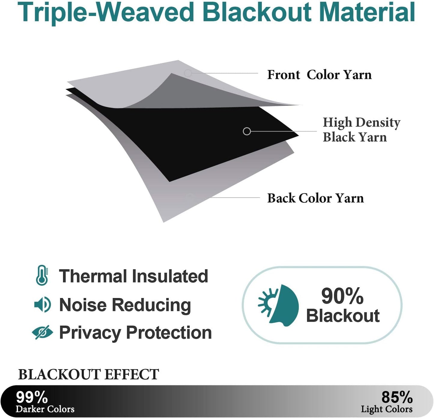 ChrisDowa Grommet Blackout Curtains for Bedroom and Living Room - 2 Panels Set Thermal Insulated Room Darkening Curtains (Light Grey, 52W x 45L )