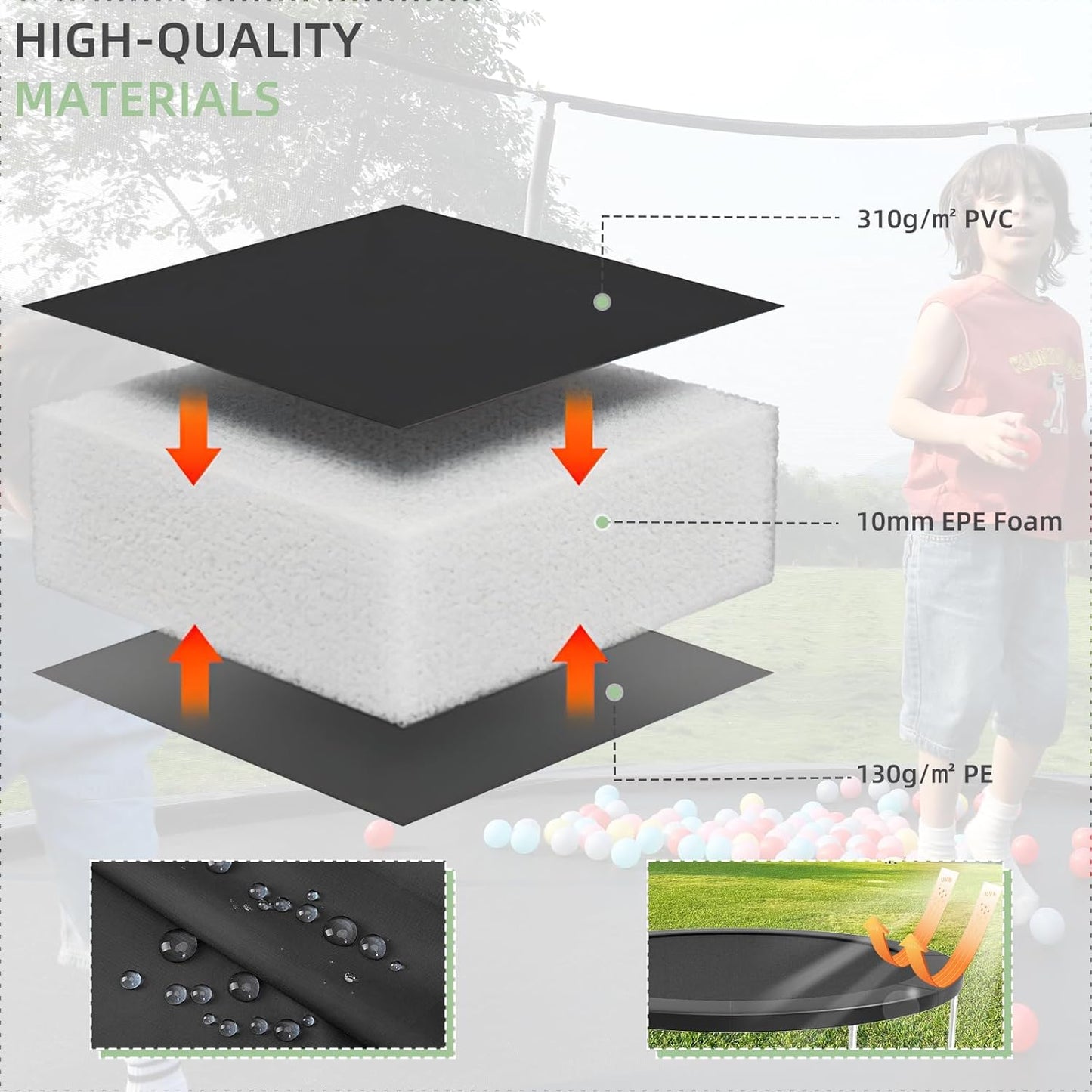 Trampoline Spring Cover, 10ft/12ft/14ft/15ft/16ft Trampoline Replacement Safety Pad, Waterproof Trampoline Accessories Pad for Round Frame