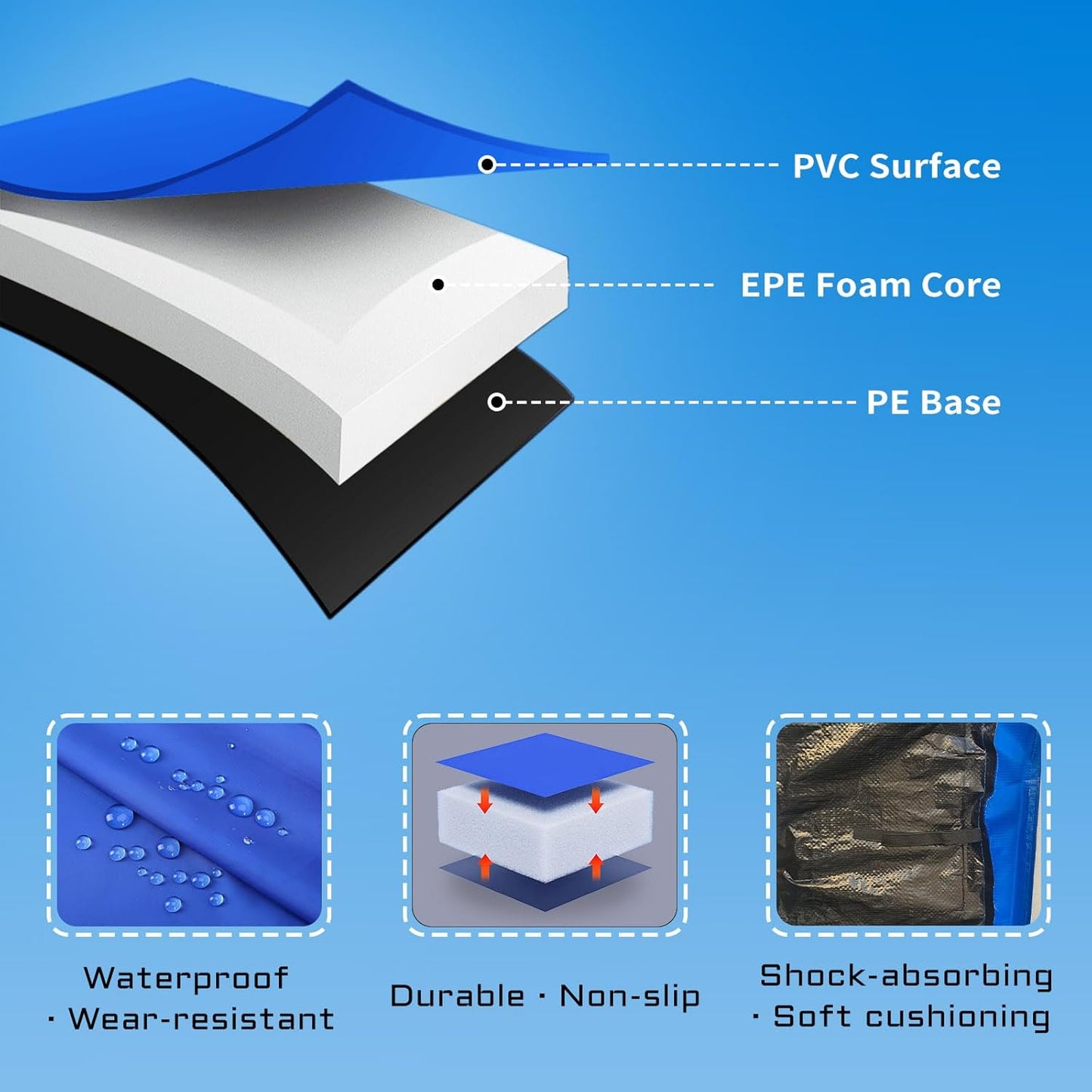 16FT/15FT/14FT/12FT/10FT Trampoline Safety Pad Replacement, Round Trampoline Spring Protection Cover, Fits 16FT/15FT/14FT/12FT/10FT Frames, Water-Resistant Trampoline Accessories