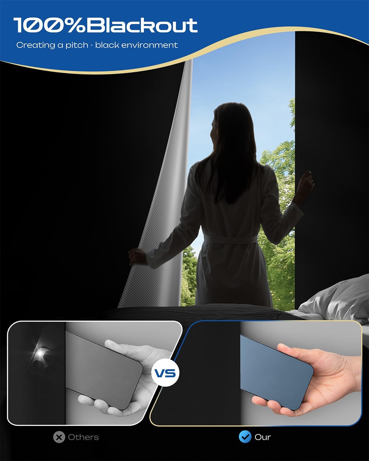 48" W x 84" L 100% Portable Blackout Curtains, Total Darkness No-Drill Black Out Window Cover,Temporary Blackout Shades with Hook & Loop Tape, for Bedroom, Nursery, Dorm, Travel (Black)