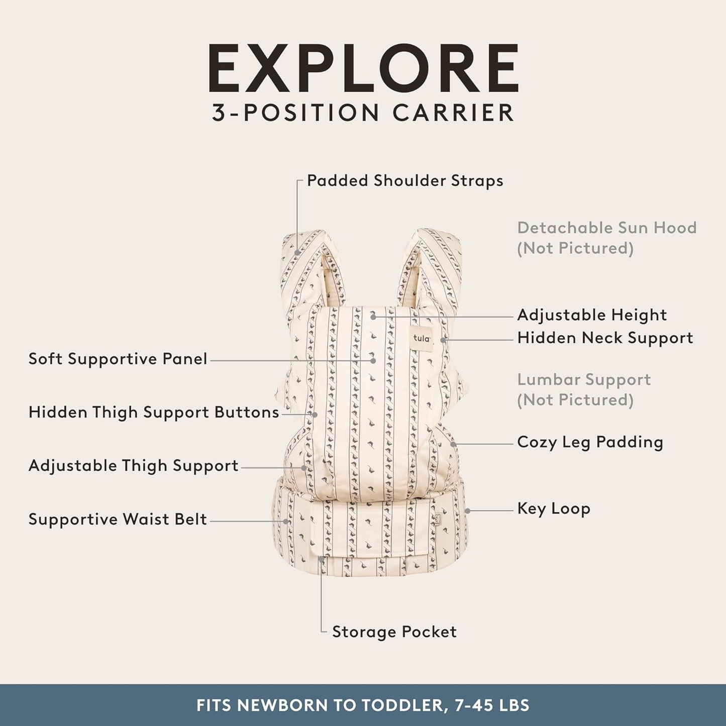 Baby Tula Explore Cotton Baby Carrier 7 – 45 lb, Adjustable Newborn to Toddler Carrier, Multiple Ergonomic Positions Front and Back, Soft and Supportive – Tula Coast, Folklore