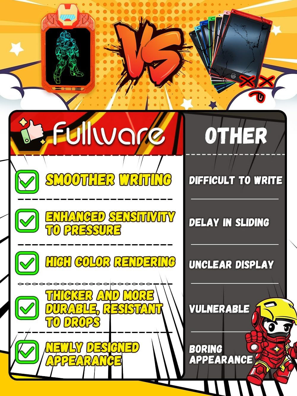 LCD Writing Tablet for Kids 10 Inch Mech Iron Hero for Toddler 2 3 4 5 6 - Paint, Doodle Board, Drawing Pad - Travel Toys, Road Trip Car Activities, Birthday Christmas Gift Boys & Man