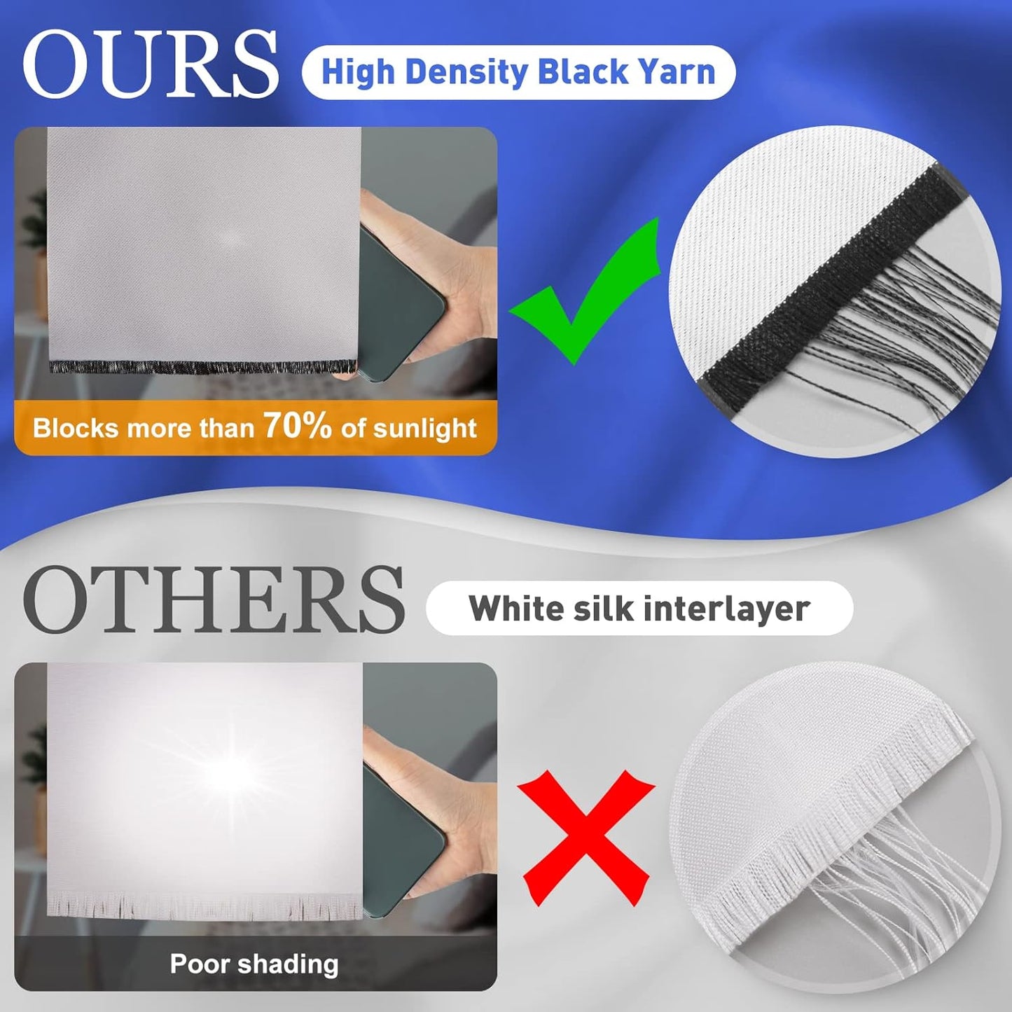 Aimego Galaxy Blackout Curtains Outer Space Universe Nebula Starry Sky Solar Planet Window Drapes Decor for Kids Boys Teens Bedroom Grommet Top Room Darkening Curtains 2 Panel Set, 52"X63"