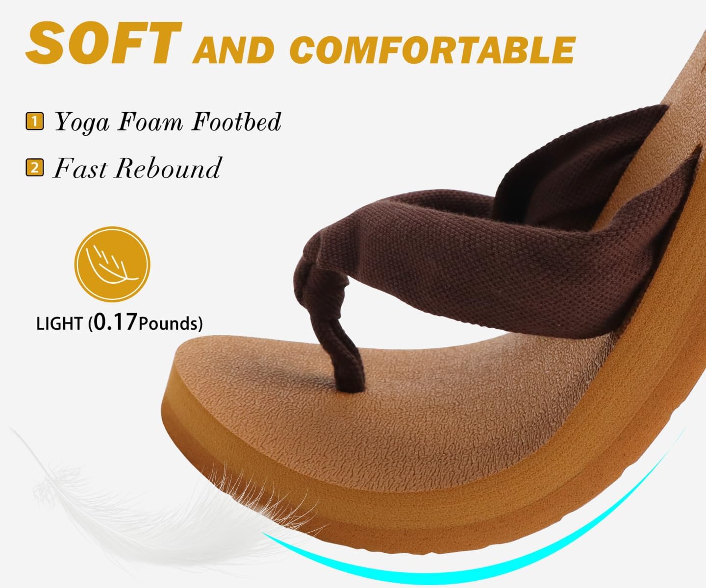 KuaiLu Flip Flops for Women with Arch Support Yoga Mat Comfortable Summer Beach Walking Thong Cushion Sandals Slip On Indoor Outdoor