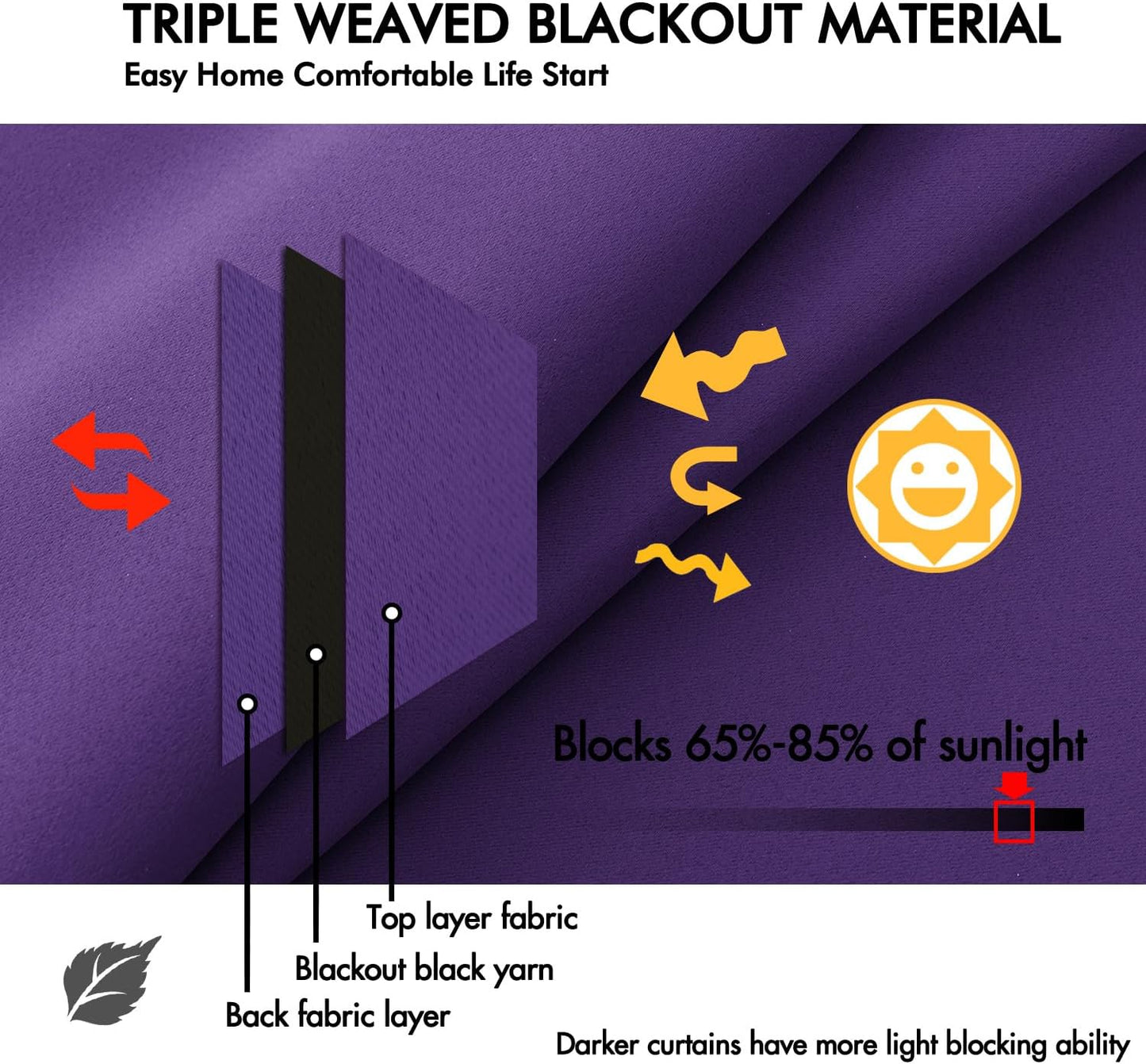 ANRODUO Back Tab Blackout Curtains for Bedroom Living Room, Rod Pocket Pinch Pleated Thermal Insulated Room Darkening Curtains 96 Inches Long 2 Panels, Purple, 42 x 96 Inch