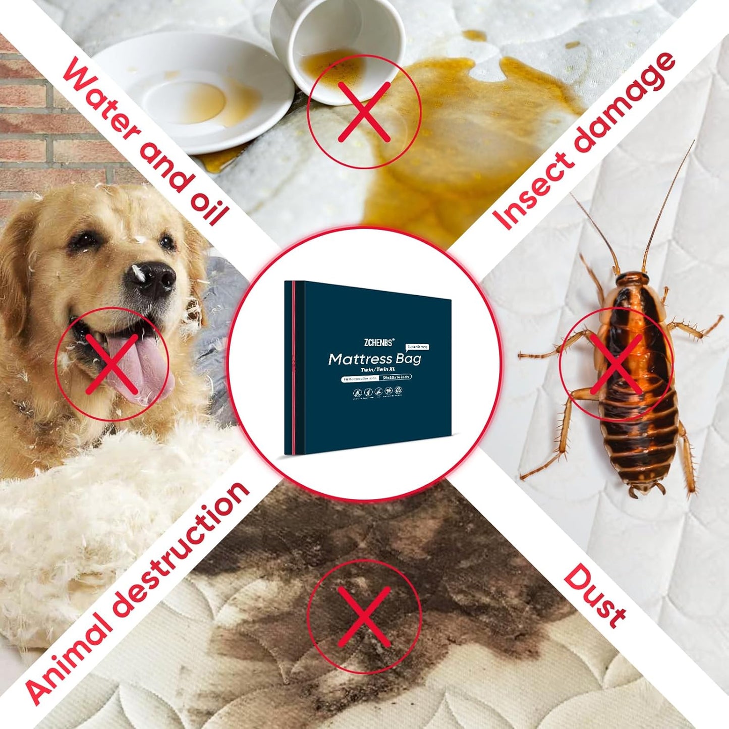 ZCHENBS® – Mattress Bags for Moving and Storage,Mattress Bag with Zippers,5 Mil Ultra-Thick Bed Bag,Waterproof,Anti-Tear,Heavy-Duty Mattress bag (Black, Twin/Twin XL-(1 Pack))