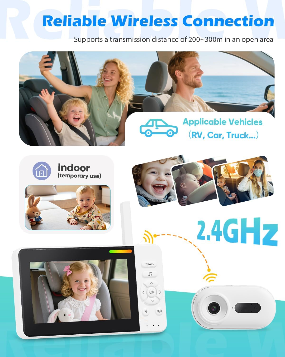 Wireless Baby Car Camera with Upgraded Auto Night Vision, 1080P HD Car Baby Monitor with 360° Adjustable, Easy Install Rear Facing Carseat Mirror, Newborns Travel Essentials Gifts - White