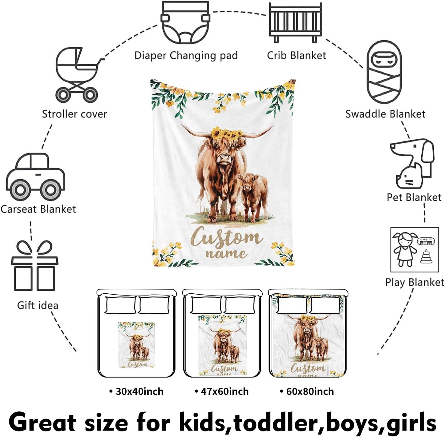 Custom Nursery Crib Bedding Set: Personalized Name 4 Piece Yellow Highland Cattle Design Baby Crib Sets for Girls - Toddler Double Layer Blanket Set, Comfortable Crib Bed Sheets for Baby Toddlers
