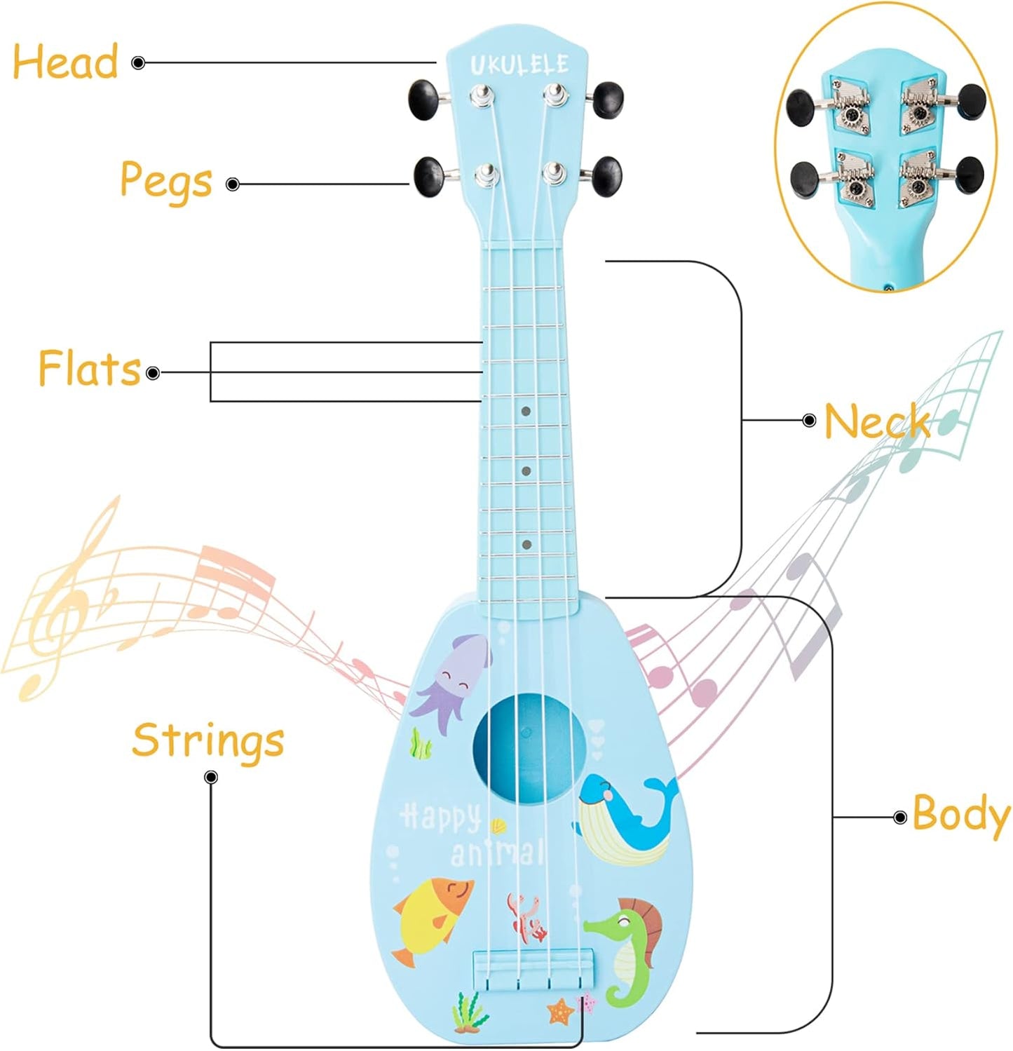 YOLOPARK 17" Kids Toy Guitar for Girls Boys, Mini Toddler Ukulele Guitar with 4 Strings Keep Tones Can Play for 3, 4, 5, 6, 7 Year Old Kids Musical Instruments Educational Toys for Beginner (Blue)