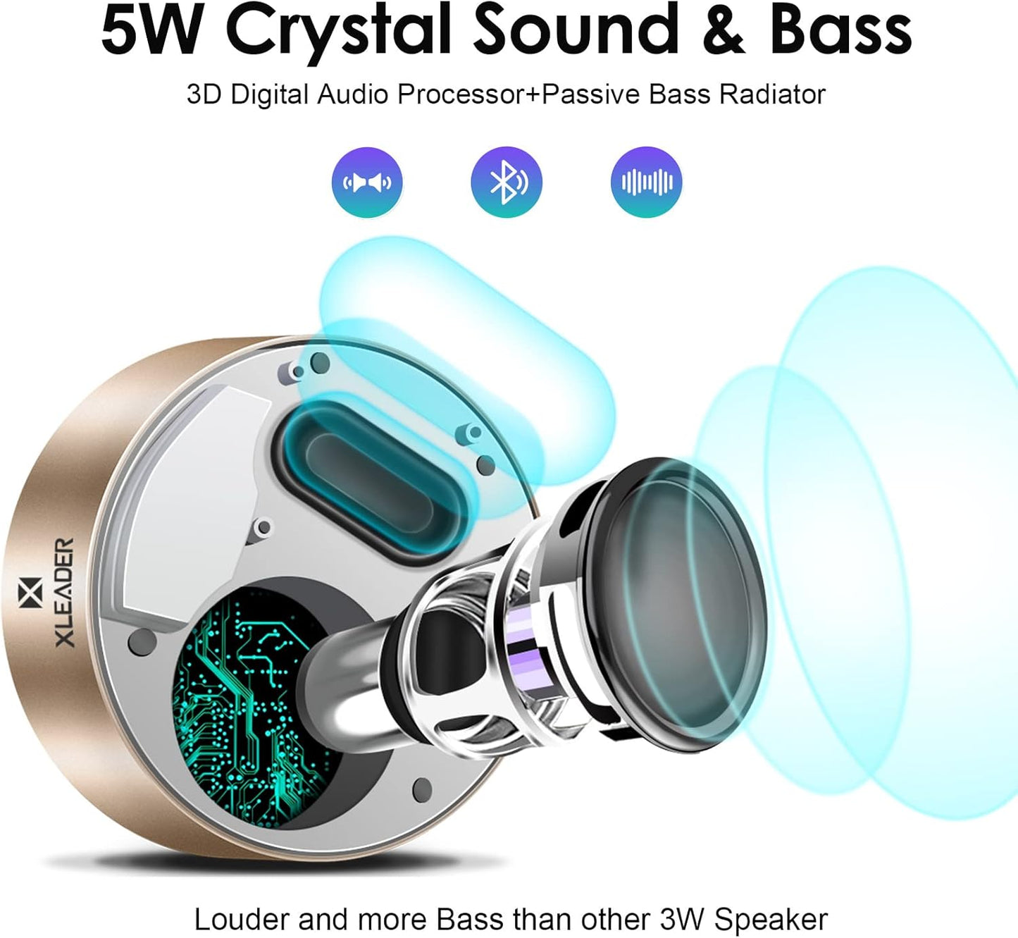 XLEADER Mini Bluetooth Speaker (Travel Case Provided) HD Sound&Rich Bass, Touch Design, 12-15H Playtime, Support Aux Input, Micro SD, Mic, Small, for iPhone Laptop Shower Office, Ideal Gifts, Gold