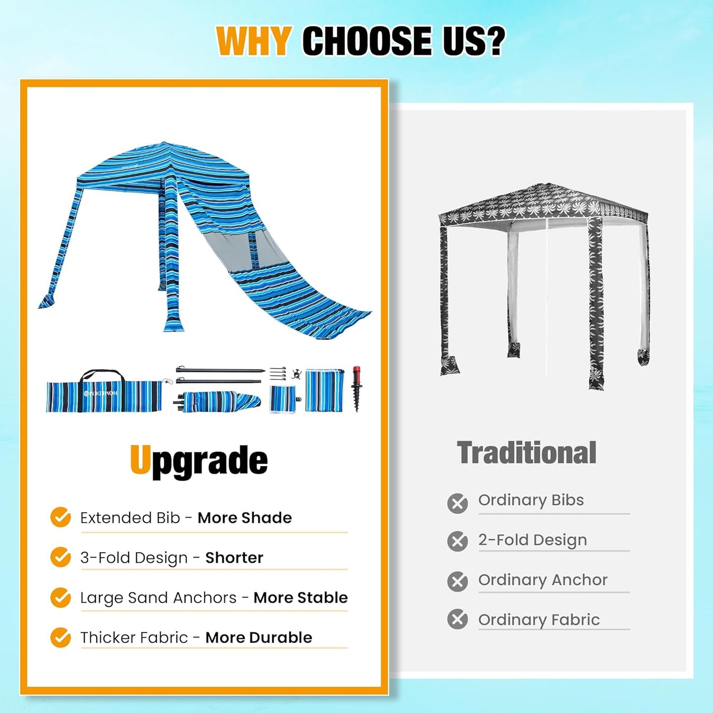 HOMEDEMO Beach Canopy UPF 50+, 6'×6', Easy Set up and Take Down Tent with Sand Pockets, Side Wall Shade Wind Waterproof for Kids, Family & Friends