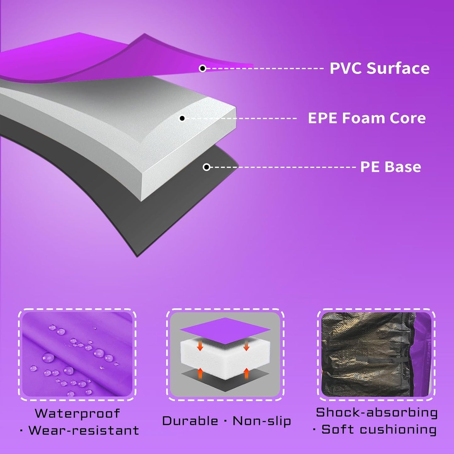 16FT/15FT/14FT/12FT/10FT Trampoline Safety Pad Replacement, Round Trampoline Spring Protection Cover, Fits 16FT/15FT/14FT/12FT/10FT Frames, Water-Resistant Trampoline Accessories