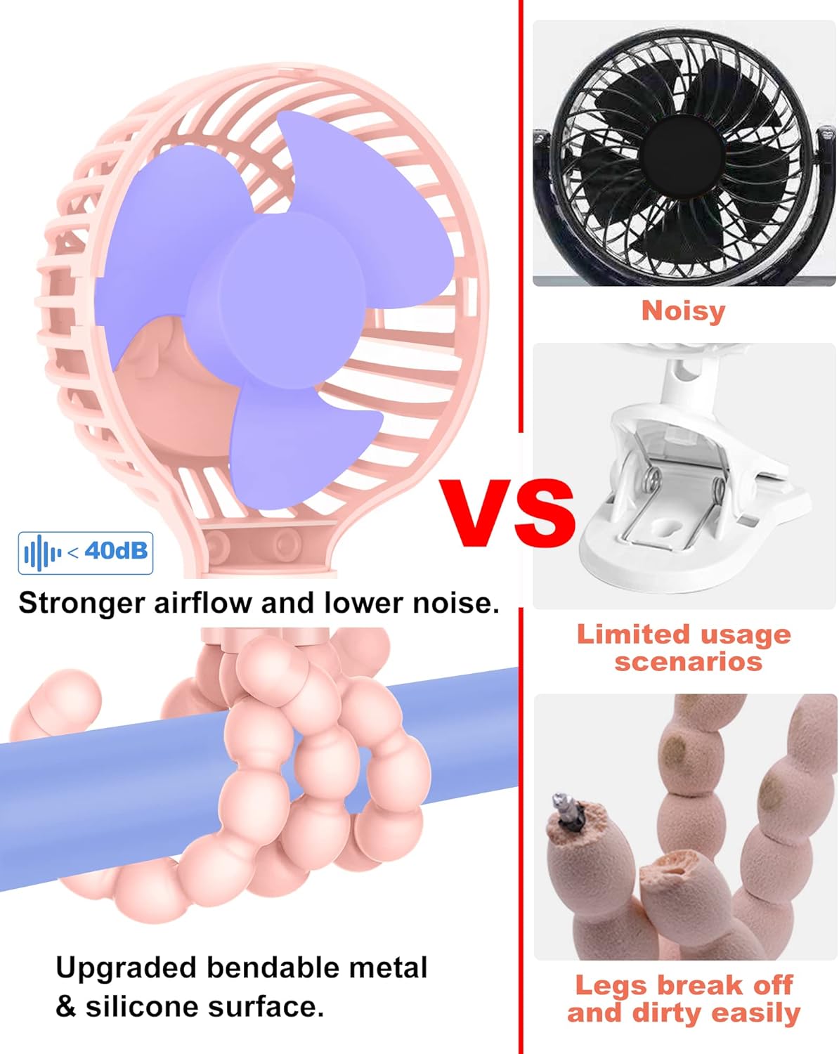 TRELC Mini Handheld Stroller Fan, Personal Portable Baby Rechargeable Fan With Flexible Tripod, Upgraded Version, Gift for Children Office Treadmill Room Car Traveling BBQ Gym (Pink)