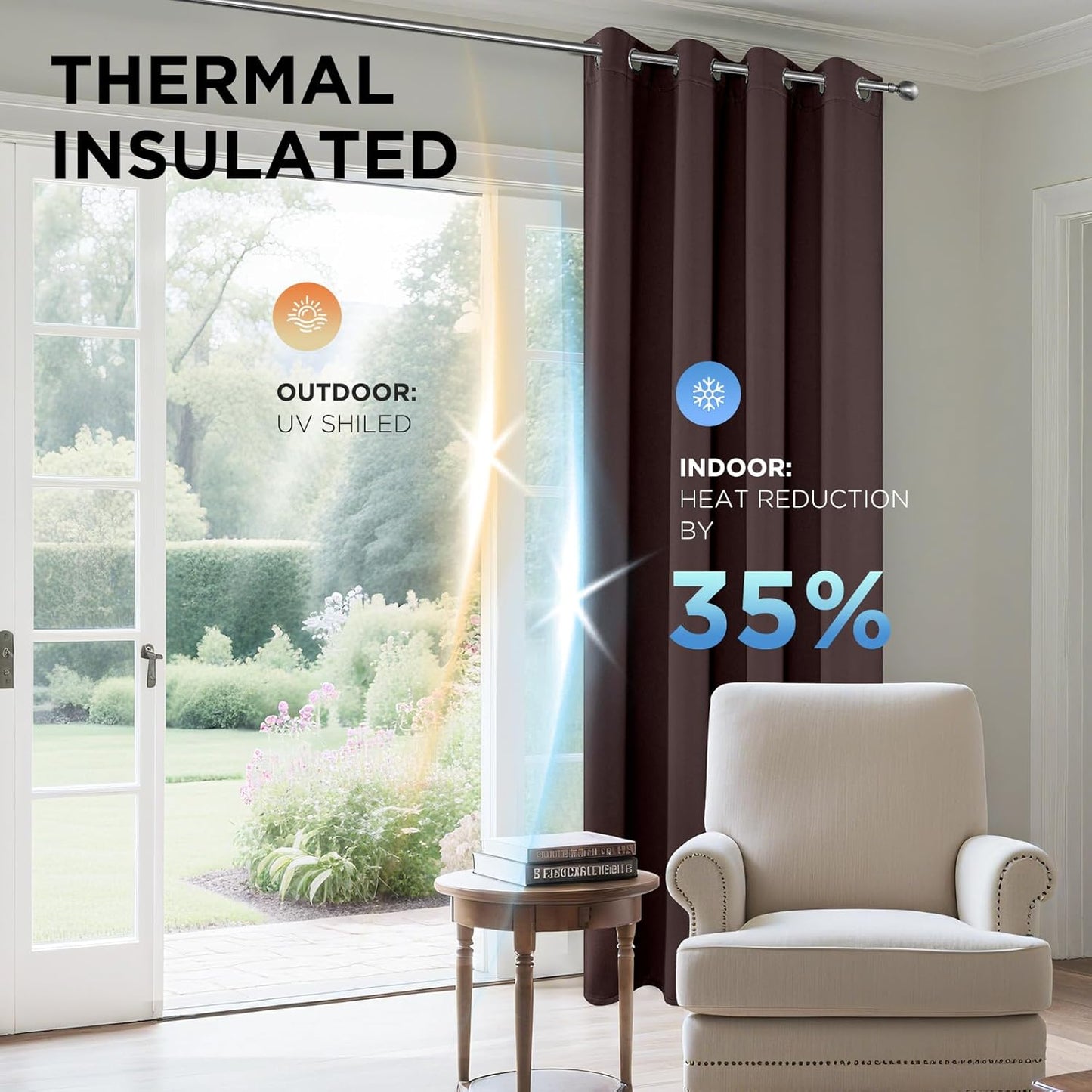 Joydeco Blackout Curtains 84 inches Long 2 Panels Set, Thermal Insulated Long Curtains & Drapes 2 Burg, Room Darkening Grommet Drapes for Bedroom Living Room Windows (W42 x L84 Inch, Chocolate)